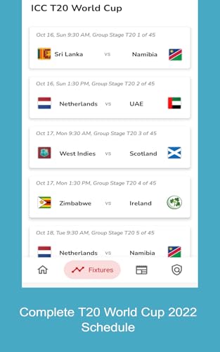 T20 World Cup Fantasy Team Prediction - Cric Prediction