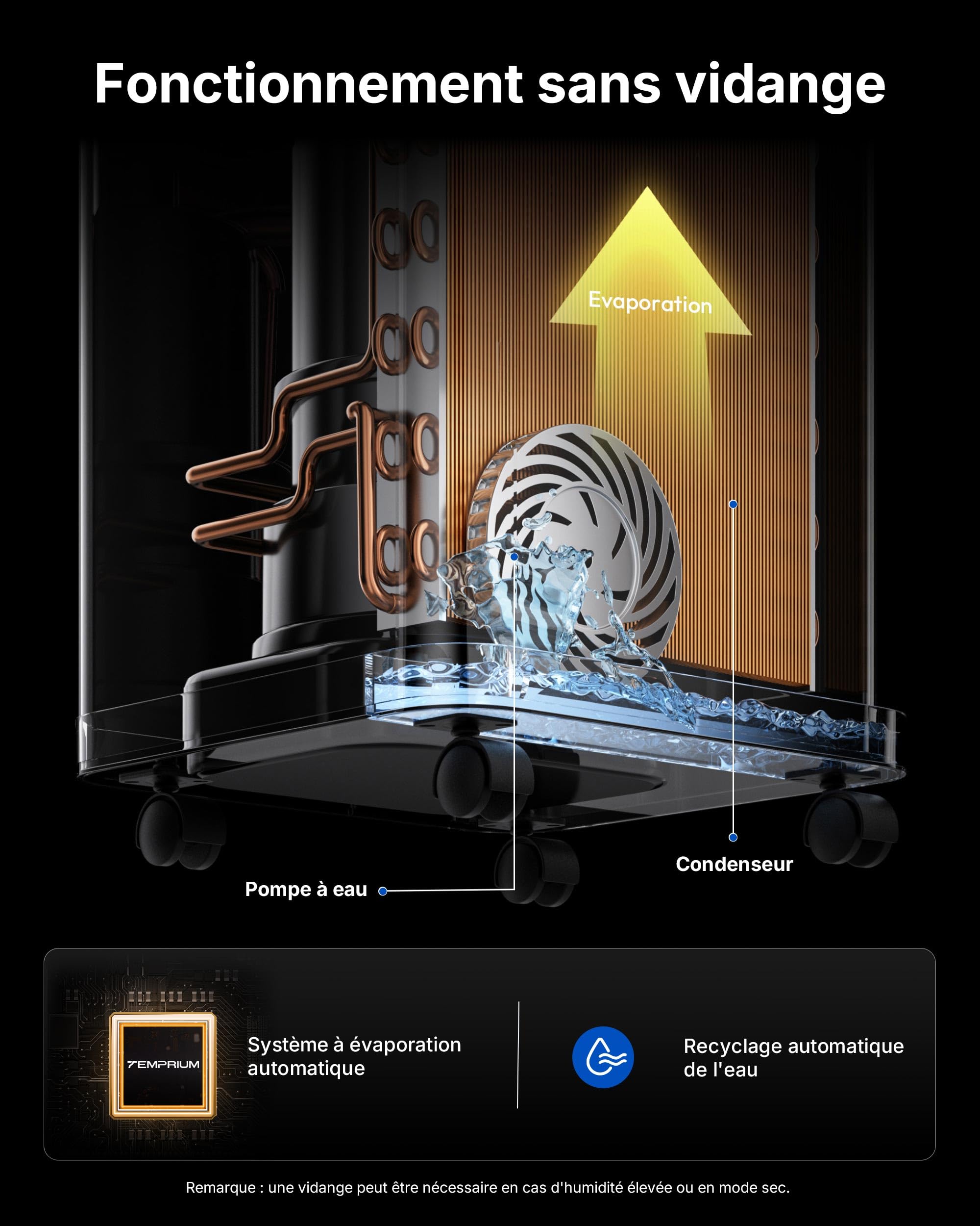 Climatiseur Mobile 7000 BTU, 3-en-1 Écoénergétique Climatiseur Portable, Kit Fenêtre Inclus, Contrôle Via Application/Télécommande, Silencieux <48 dB, Minuterie 24 H, Idéal Pour Pièces Jusqu’à 20 m²