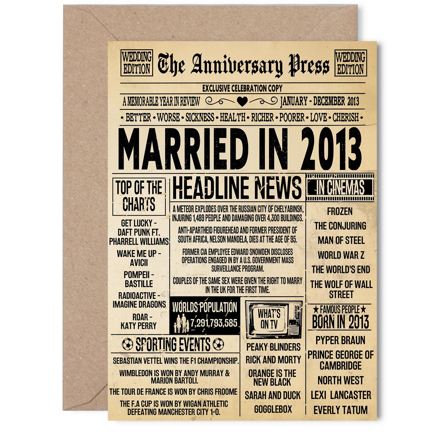 13th Anniversary Card for Women Men - Vintage Newspaper Married in 2013-13 Year Wedding Anniversary Card for Husband Companion Wife Partner, 5x7 Inch Anniversaries Greeting Cards