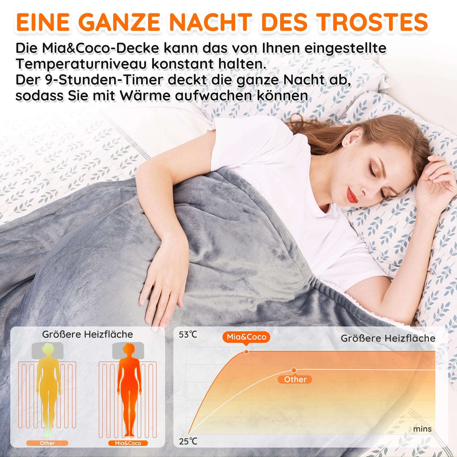 Mia&Coco Heizdecke mit Abschaltautomatik 180x130 cm, 10 Heizstufen, 9 Std. Auto-Off Timer, Überhitzungsschutz, maschinenwaschbar, elektrische Wärmedecke aus Flanell für Bett, Sofa & Wohnzimmer, Grau