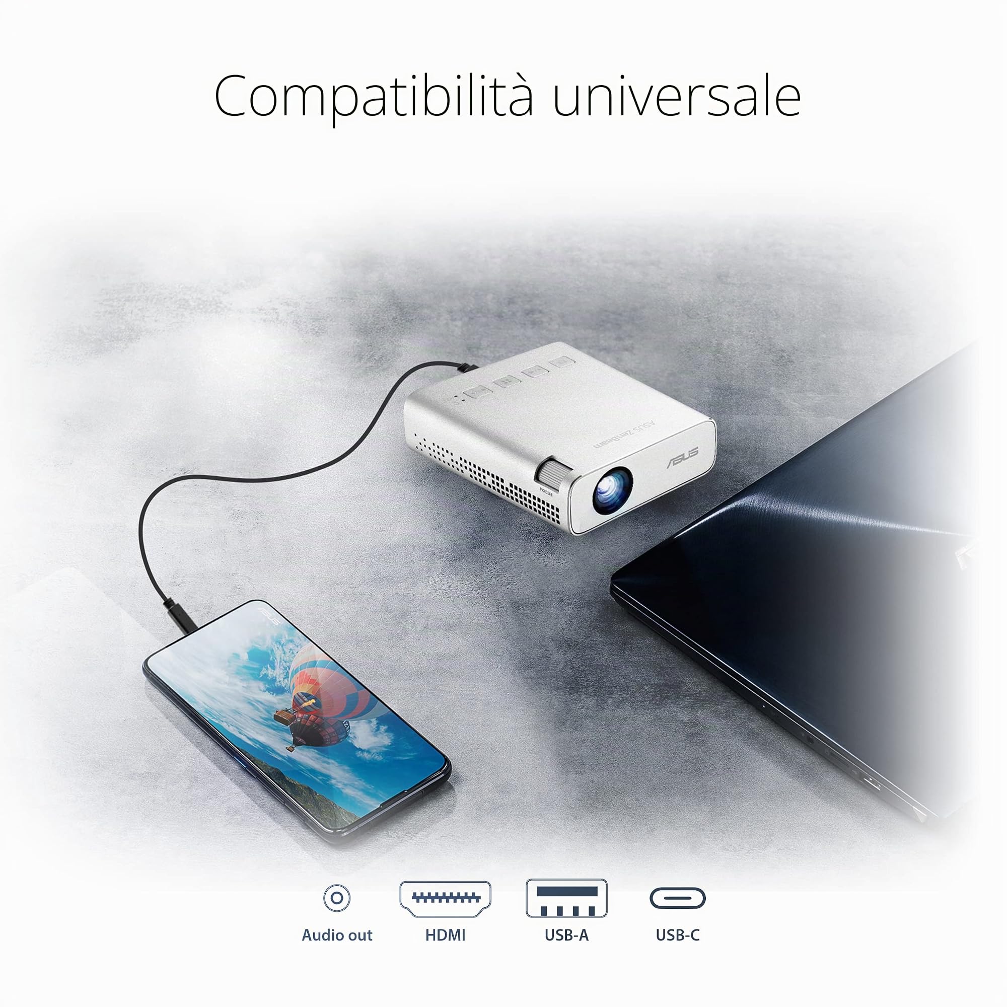 ASUS ZenBeam E1R Mini Proiettore LED, WVGA (854x480), fino a 4 Ore di Riproduzione Video, WiFi, Power Bank, USB Type-A, HDMI, Bianco
