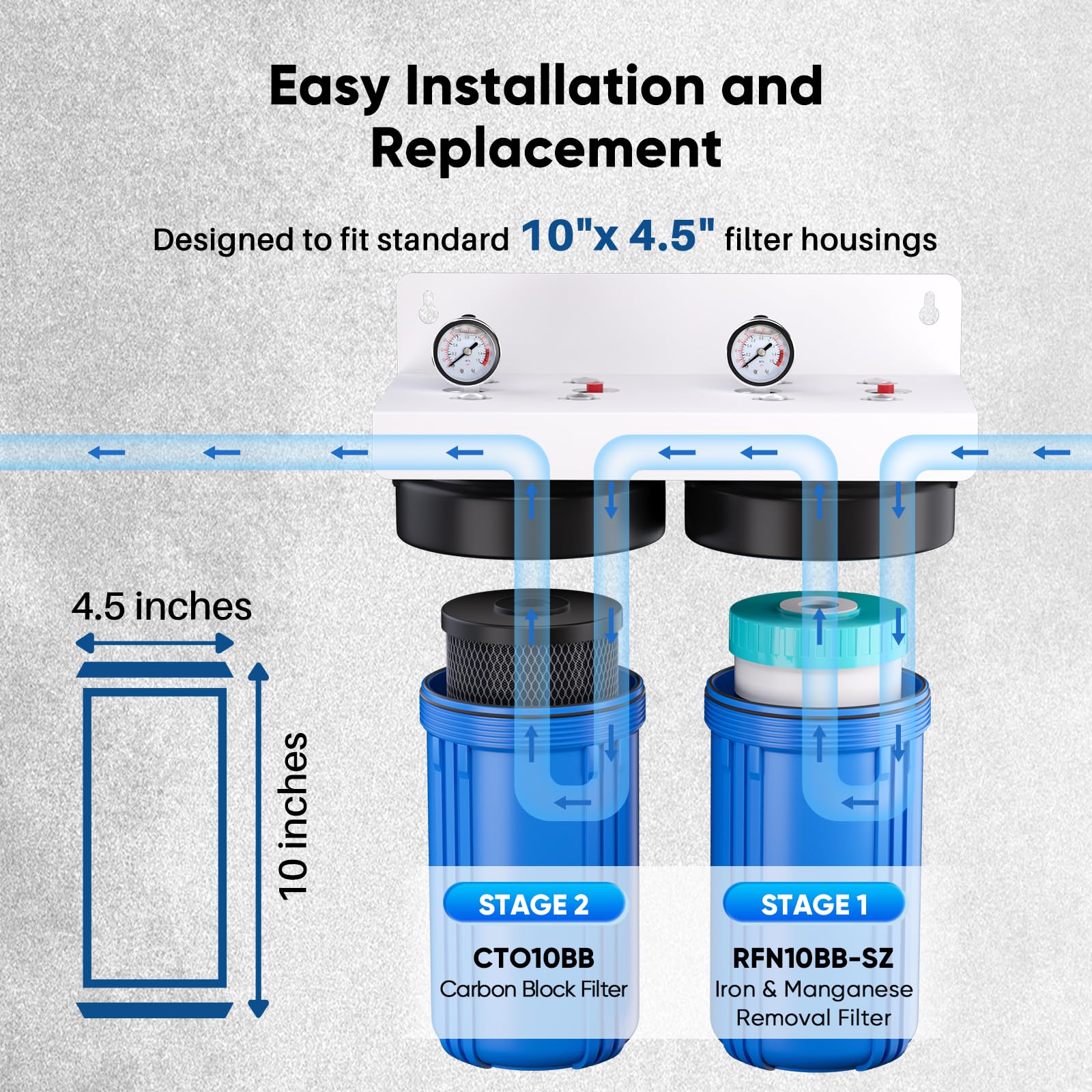 PUREPLUS Kit combinato di cartucce filtro dell'acqua a 2 stadi per tutta la casa, 11,4 x 25,4 cm, con blocco di carbone attivo e filtro per ridurre il ferro, kit di ricambio per filtraggio dell'acqua