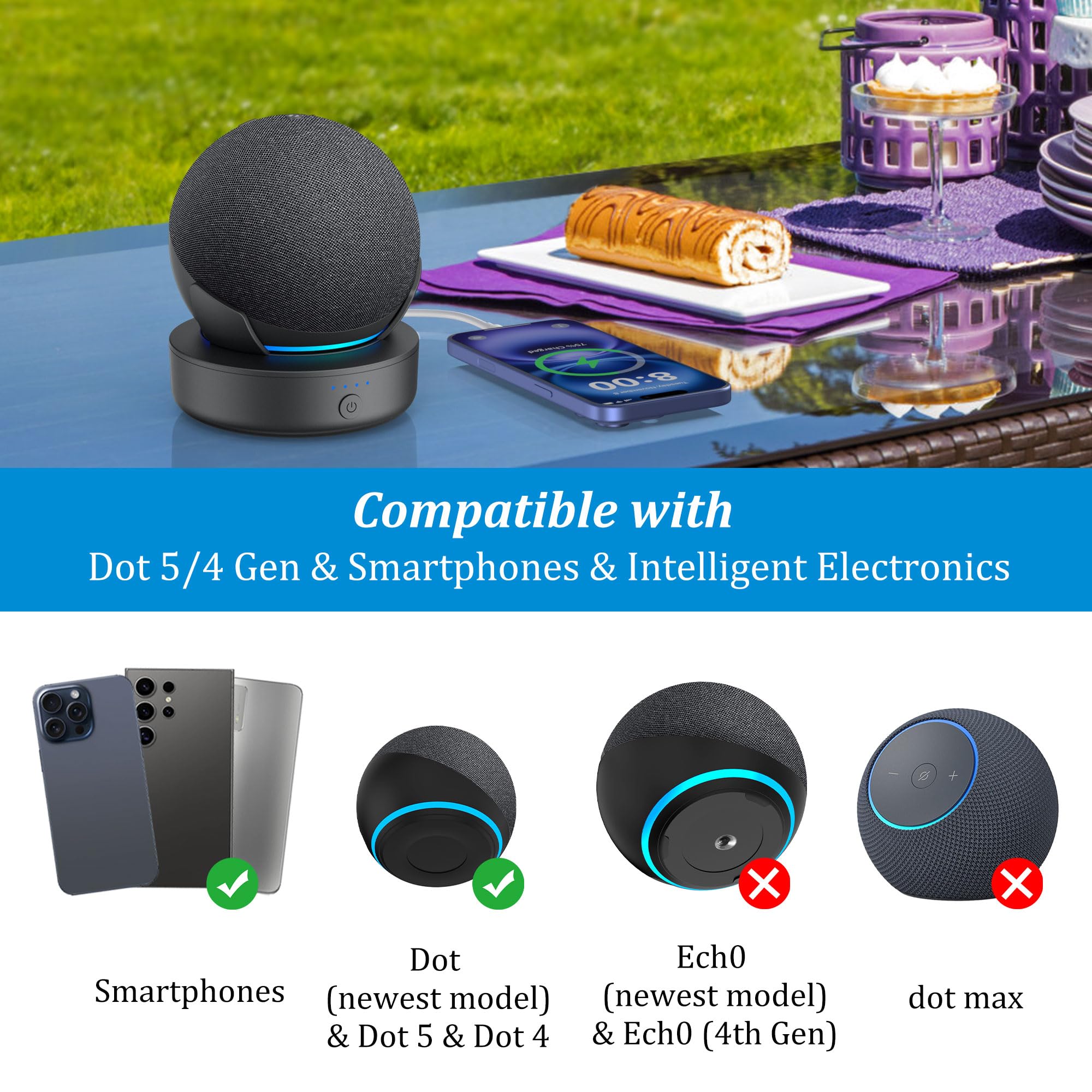 PlusAcc Dot Akku 10000mAh für Dot 5. Generation 16h Spielzeit Smartphone Schwarz
