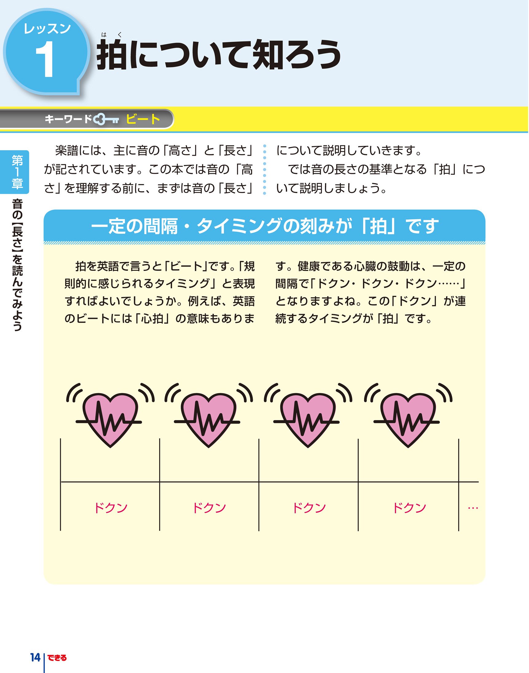 できる ゼロからはじめる楽譜 リズムの読み方 超入門 Cd付 できるシリーズ 侘美 秀俊 本 通販 Amazon