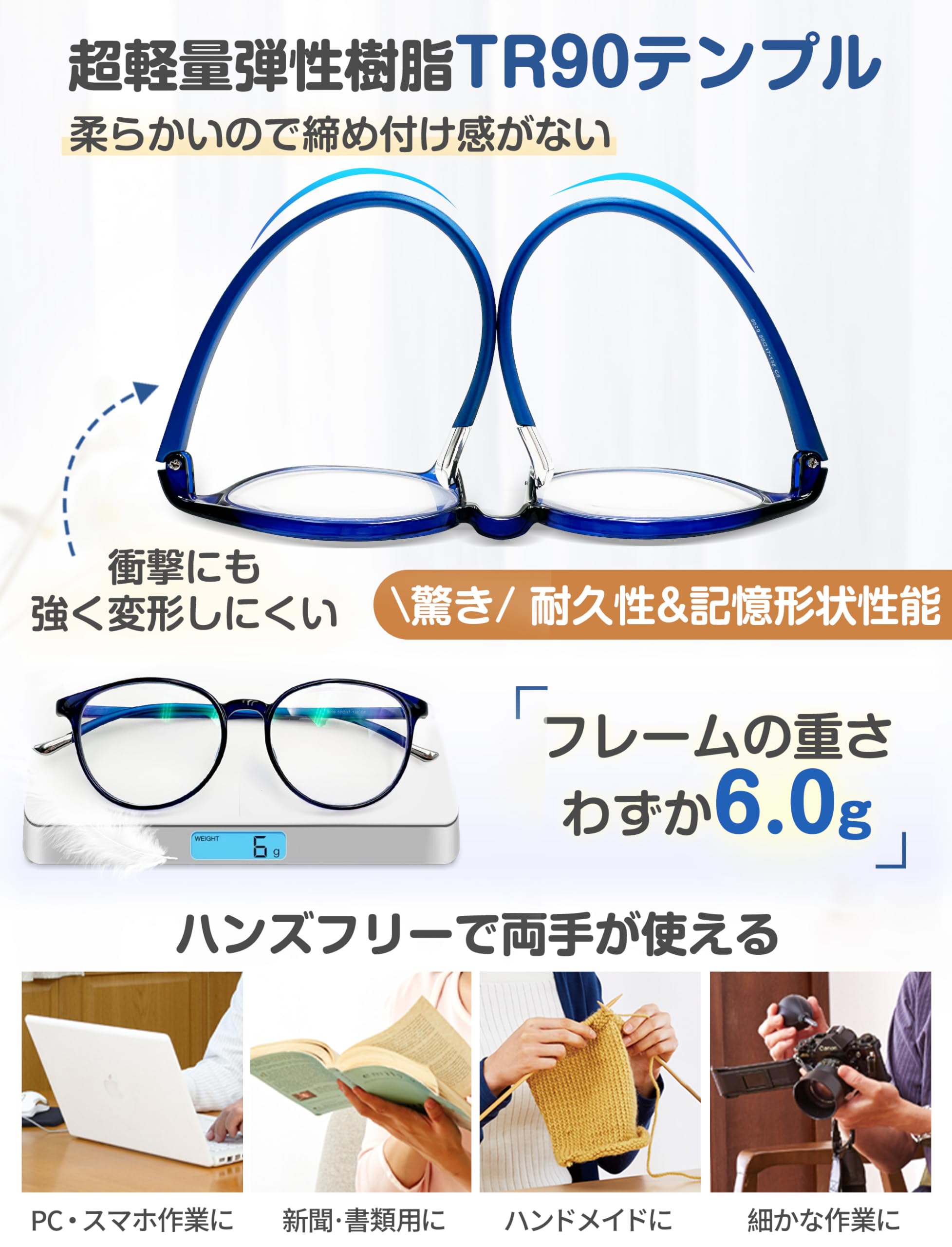 Amazon | GOKEI ルーペメガネ 最新型 眼鏡型ルーペ 1.3-1.9倍 ブルー