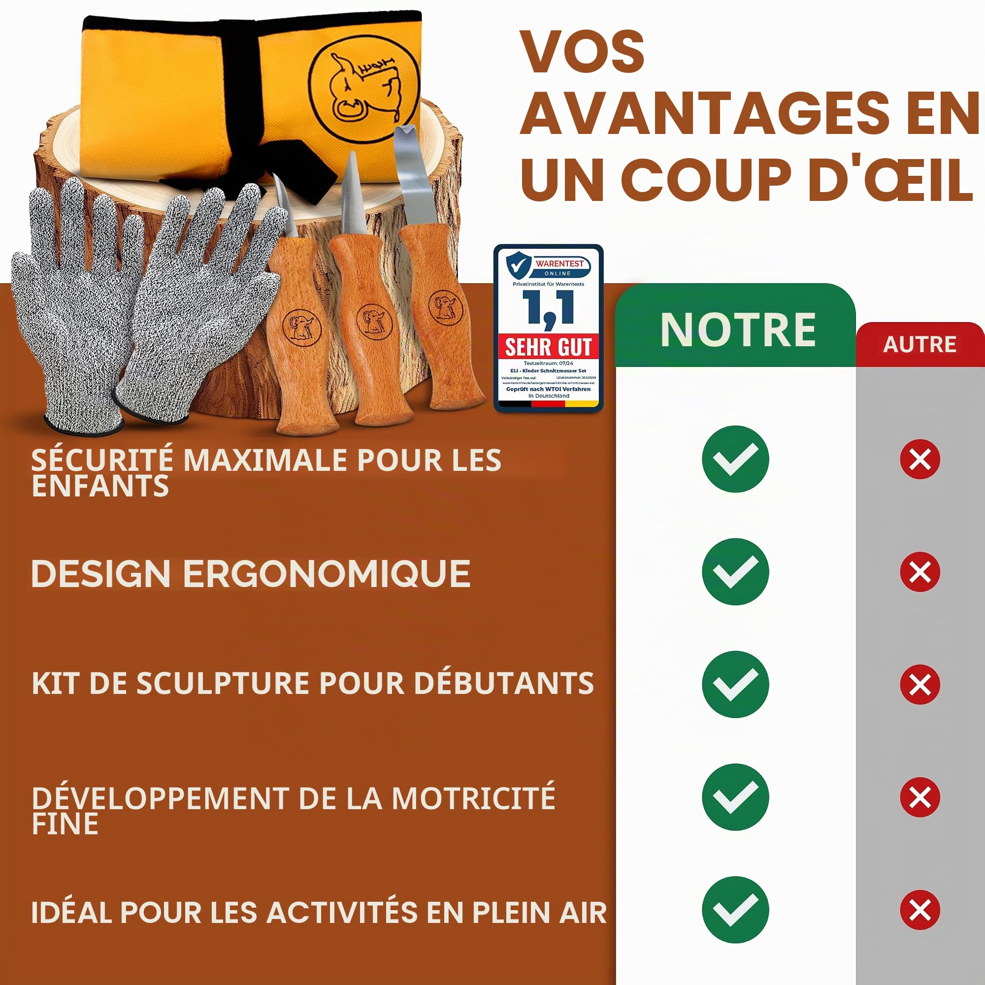 Eli® Kit de Sculpture pour Enfants dès 6 Ans – Couteau à sculpter de Haute qualité pour Enfants avec Gants Anti-Coupure Inclus – Couteau de Sculpture pour Enfants