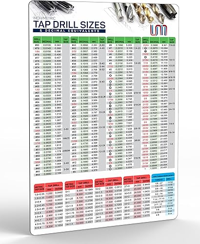 Miniatura 9 de Useful Magnets Tabla de Recomendaciones de Brocas de Roscar Equivalentes Decimales Póster Magnético Flexible de Taladro Arte de Pared de Tamaños