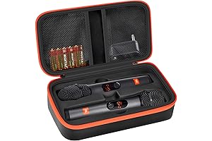 Wireless Microphone Carrying Case: Compact and Protective Solution for Excellent Sound Performance