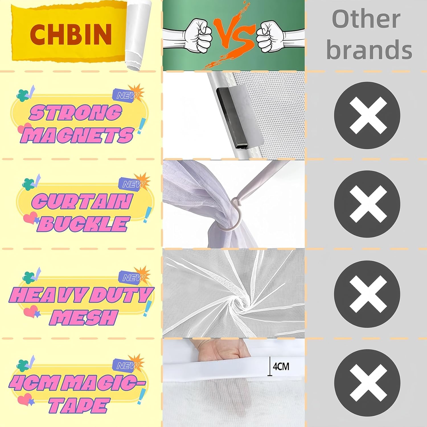 Magnetic Fly Screen Window 74 x 70 cm Insect Protection, Fine Mesh, Keeps Air Fresh, Mosquito Net Curtains for Sliding Door, Living Room, White