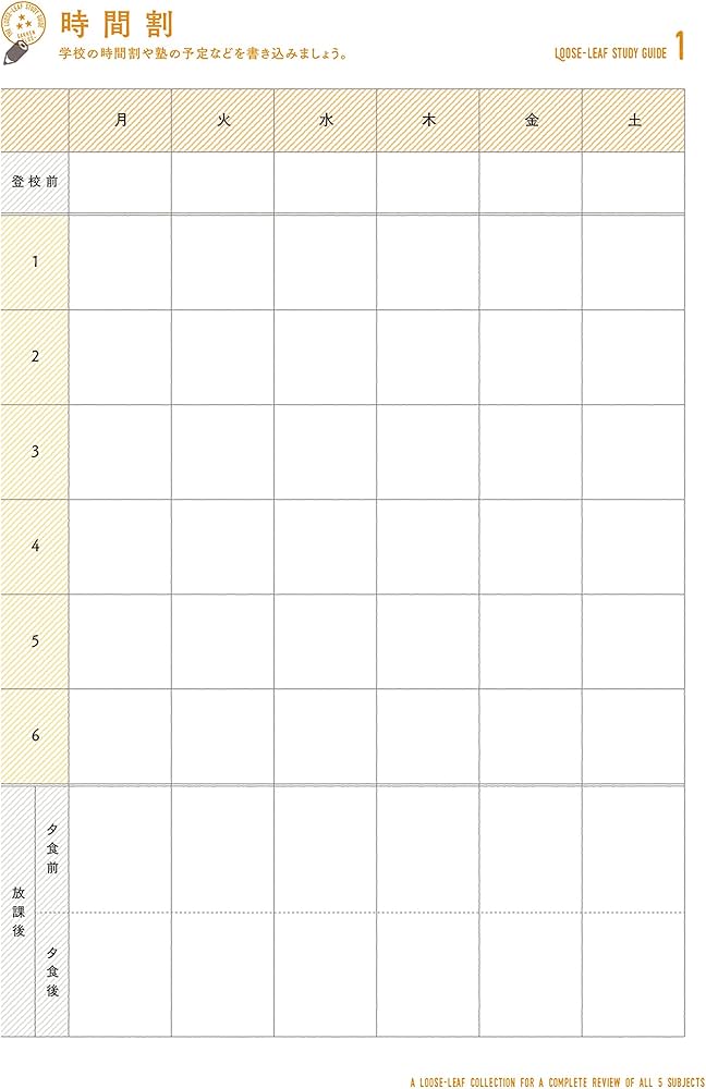 中学生用5教科参考書 中1 要点が1冊でしっかりわかる本