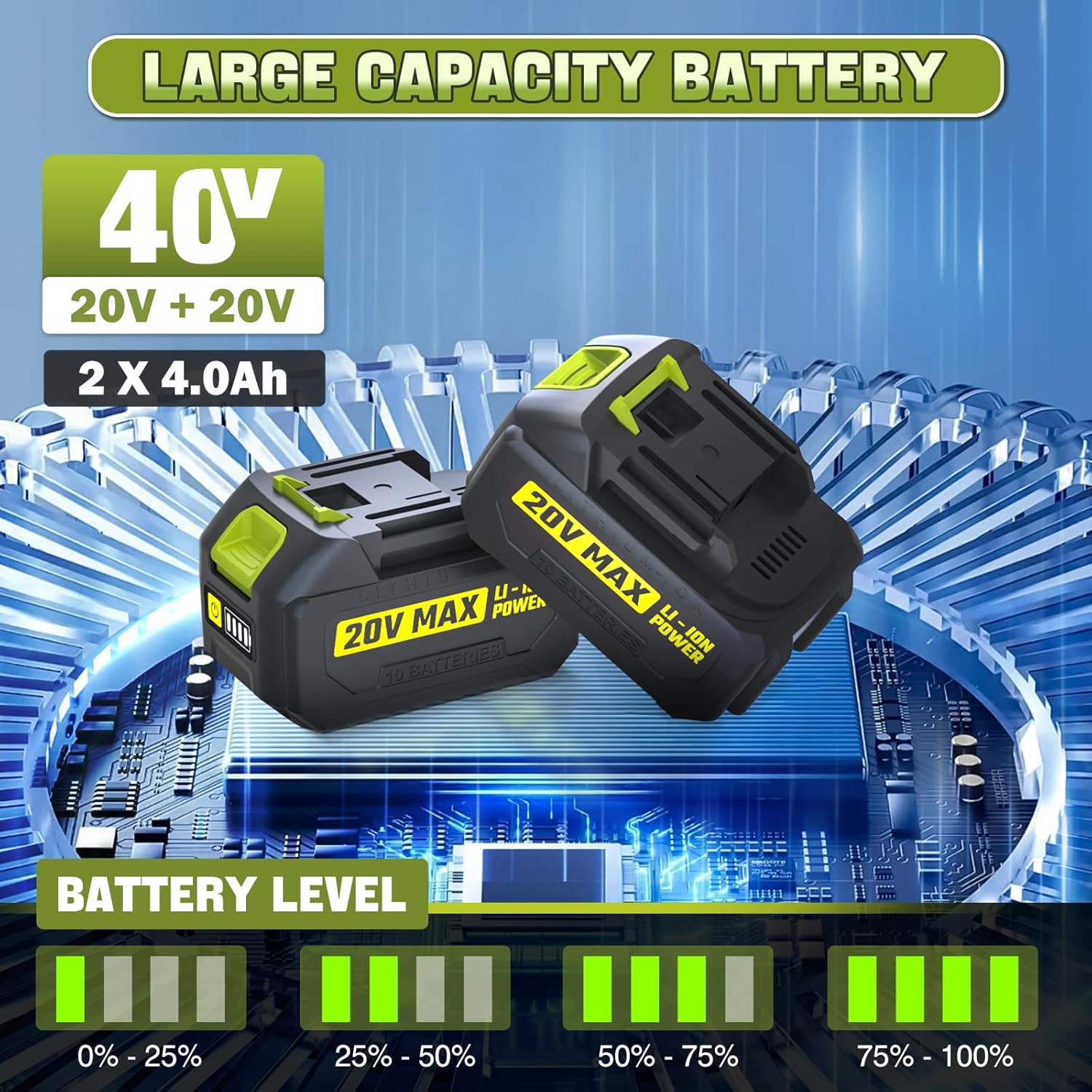Image showing two 40V batteries and a dual charger, with battery level indicators ranging from 0% to 100%.