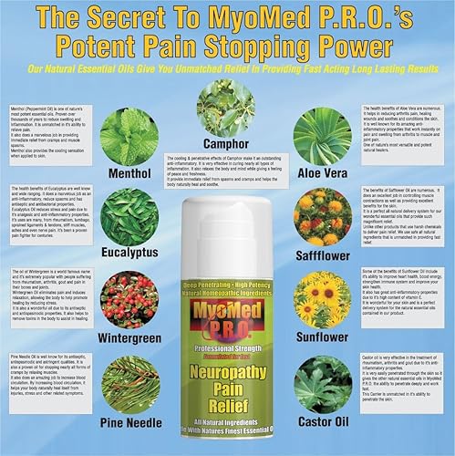 Miniatura 5 de De Myomed PRO Crema calmante para neuropatías Formula de aceite esencial clínicamente probada brinda un tratamiento rápido para el dolor de