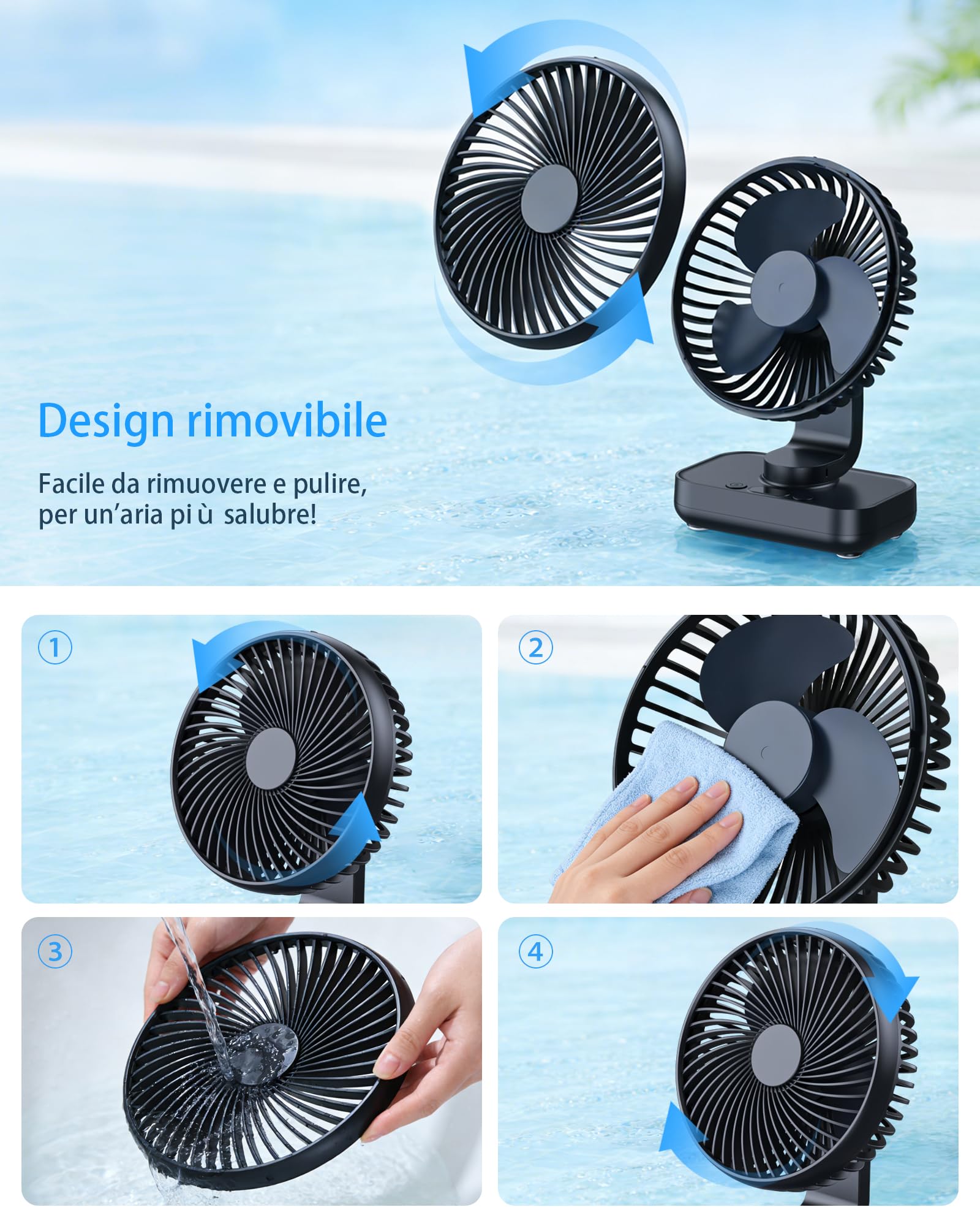 Ventilatore da Tavolo Ultra-Silenzioso, Batteria 4500 mAh Ricaricabile USB, 4 Livelli di Velocità, Oscillazione 120° e Inclinazione Testa 90° Regolabile, Ventilatore Portatile da Scrivania
