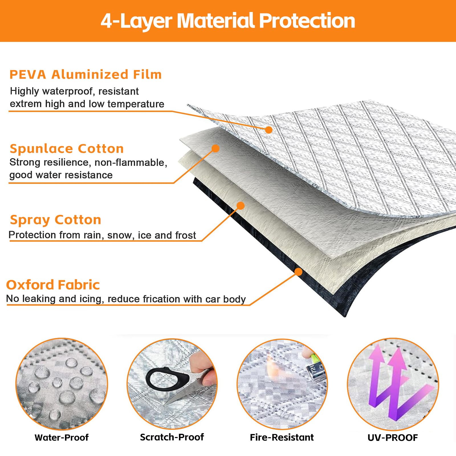 Waterproof Windshield Cover Snow Cover, Windshield Cover, Car Window Sun Shade High Density Polyester Sun Blocker To Keep Car Clean 88568612 - View #10