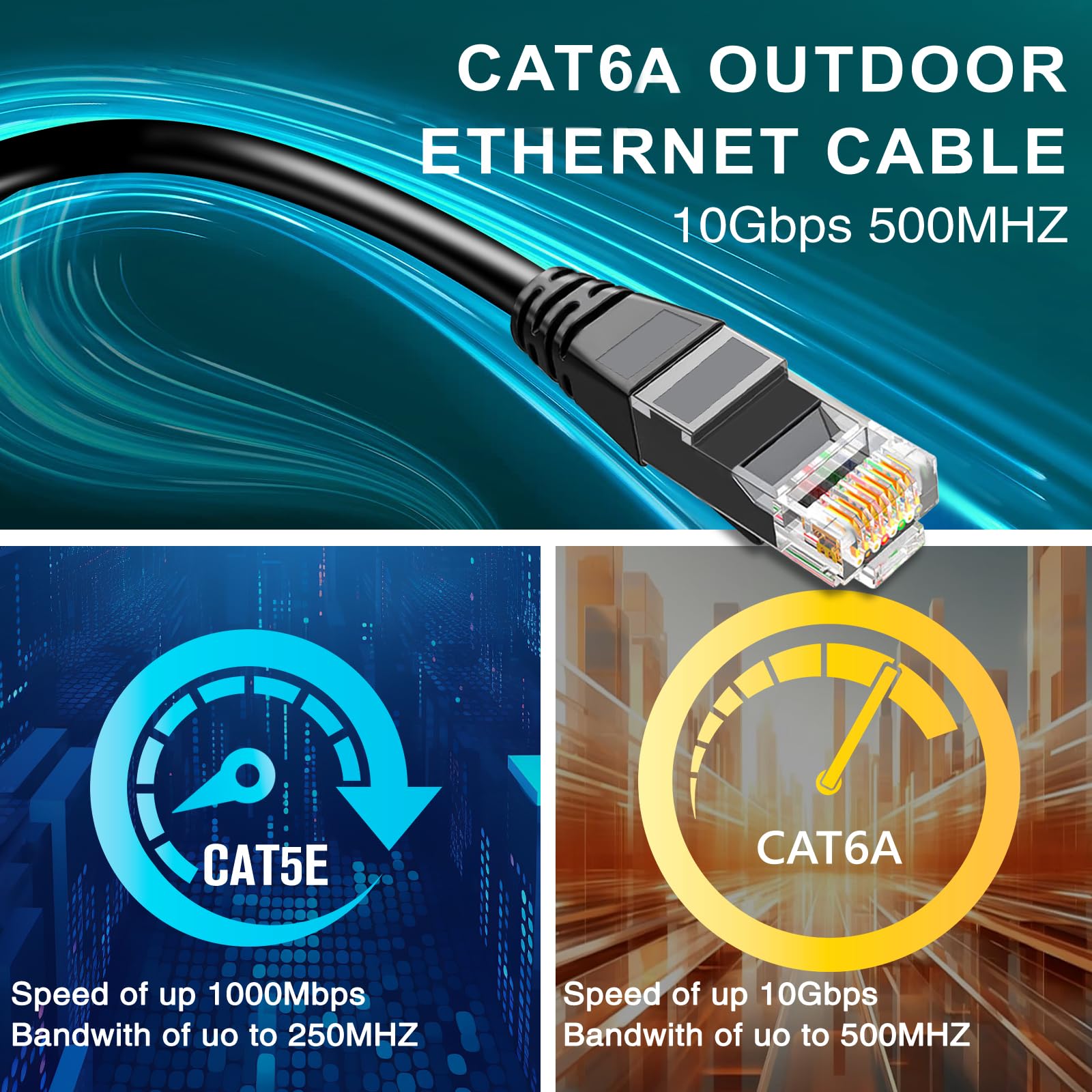 Ercielook Câble Ethernet d'extérieur Cat 6a de 91,4 m, câble réseau UTP CCA UTP à enfouissement direct LLDPE UV 10 Gbit/s, haute vitesse 24 AWG, pour caméras Poe, cours, routeurs, modems, noir