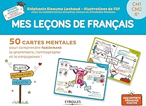 Download Mes leçons de français: 50 cartes mentales pour comprendre facilement la grammaire, l'orthographe et la conjugaison ! CM1-CM2-6e PDF