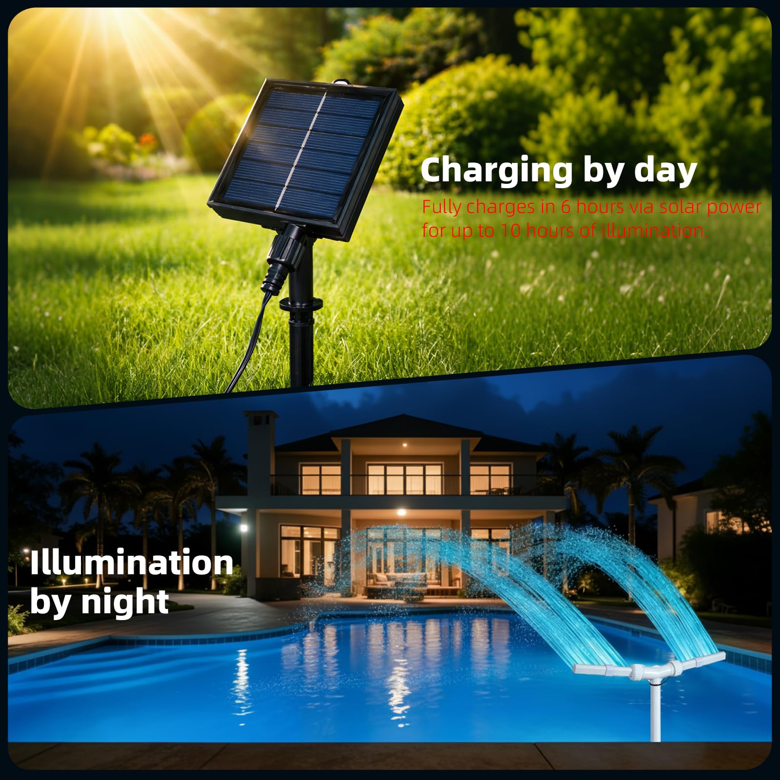 Doppelsprühbrunnen-Pool mit Lichtern für oberirdische Pools, Wasserfall-Sprinklerbrunnen mit Lichtern, Bestcool Solar-Poolbrunnen mit Doppelsprühwassersprinkler für Schwimmbadteich-Gartendekoration