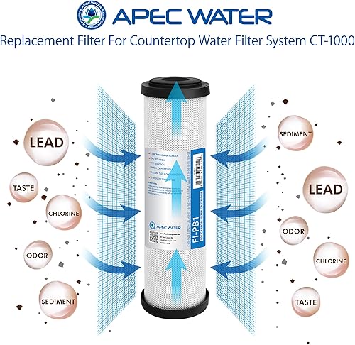 Miniatura 3 de APEC Water Systems FI-PB1 CT-1000 - Filtro de repuesto para sistema de agua potable para encimera, 1 unidad (paquete de 2), color blanco