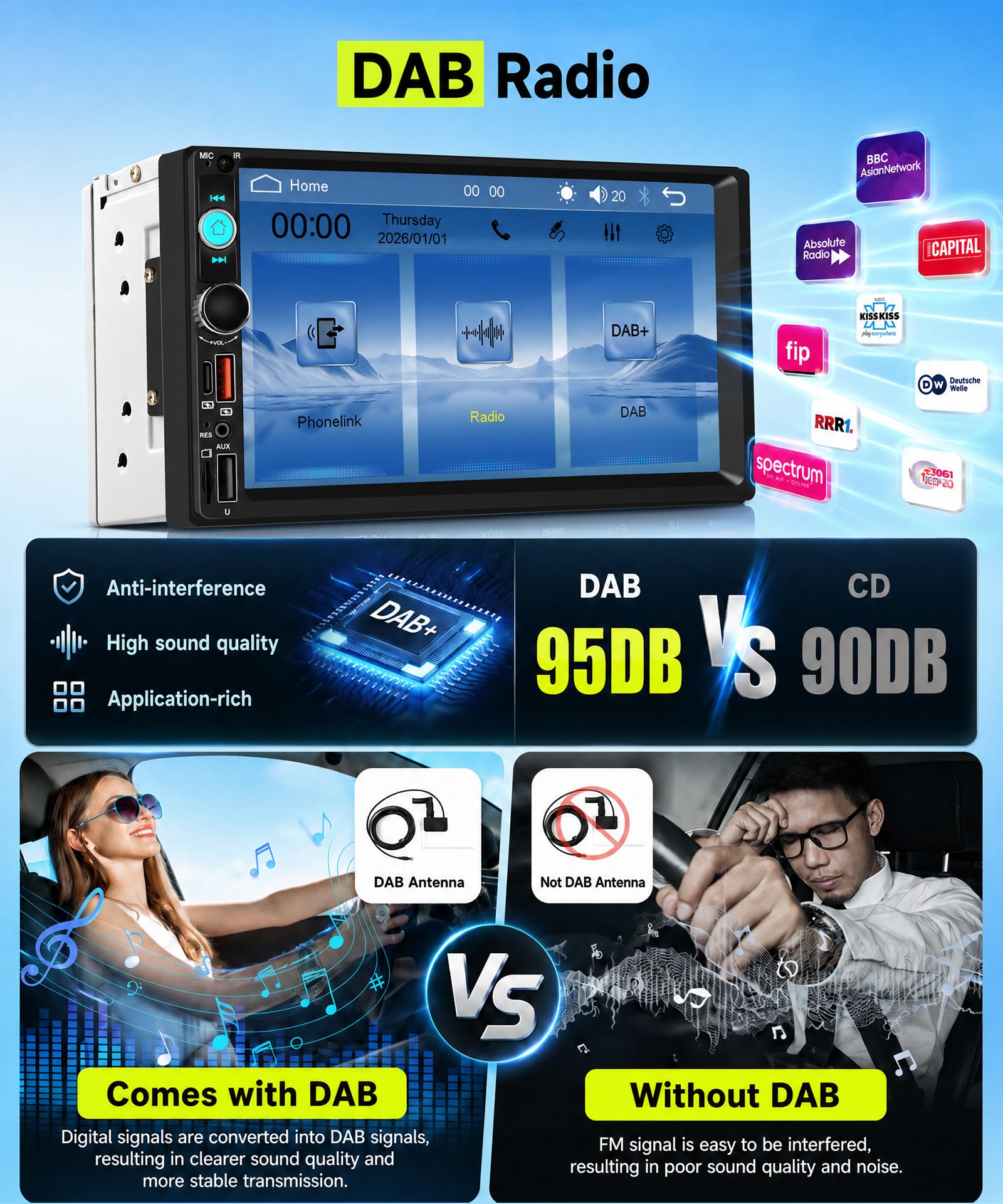 Rimoody Dab+/Dab Radio de Coche 2 DIN con Inalámbrico Carplay Android Auto Bluetooth FM/Am/RDS Radio, 7 Pulgadas Touchscreen Radio Mirror Link EQ/USB/Type C/AUX Control del Volante Cámara Trasera