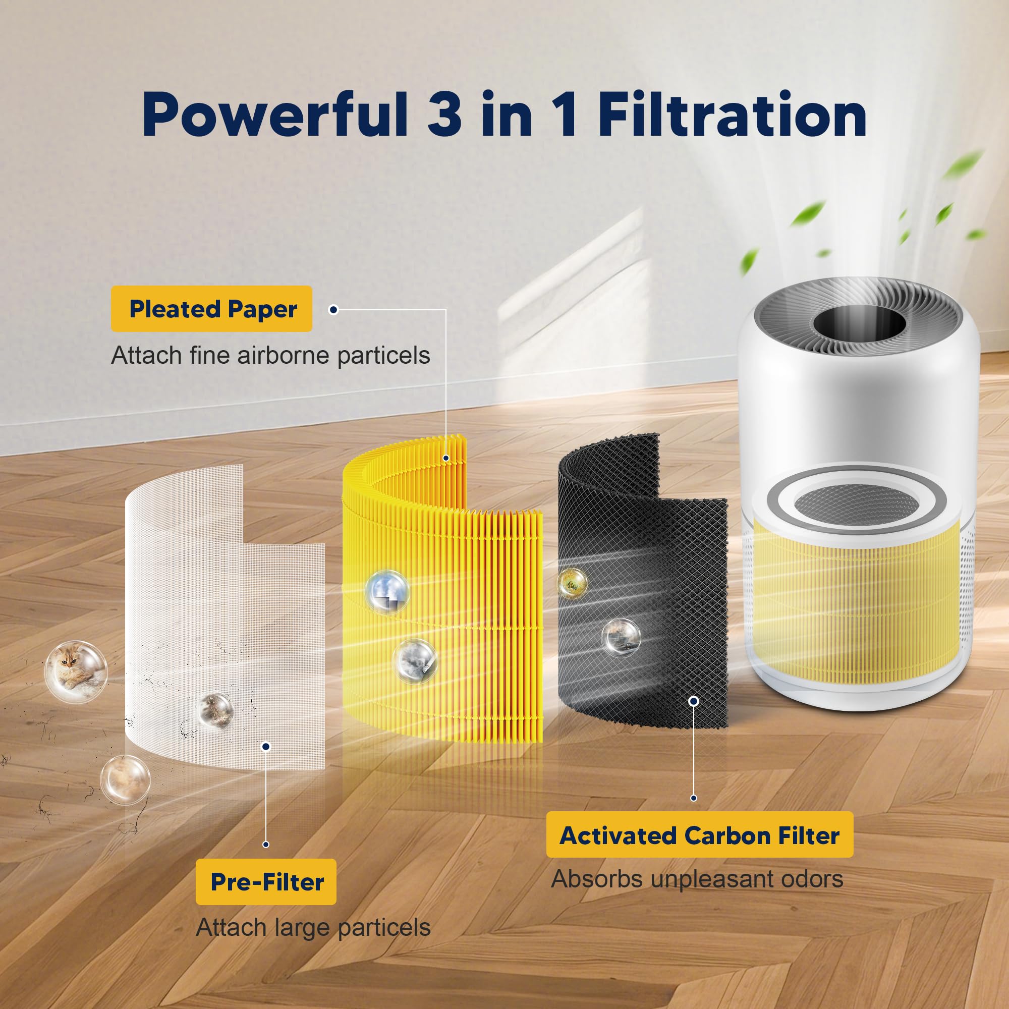 Amazon.co.jp : Core 300 Pet Care 交換用フィルター LEVOIT Core 300