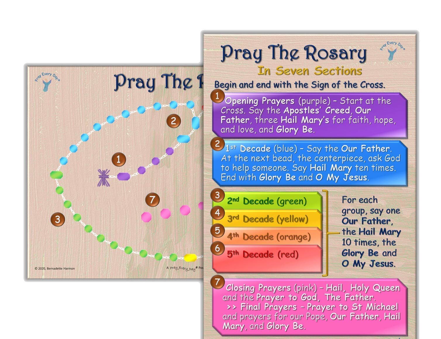 Buy How To Pray The Rosary Set Of 2 12 X 18 Classroom S With 5 buy-how-to-pray-the-rosary-set-of-2-12-x-18-classroom-s-with-5