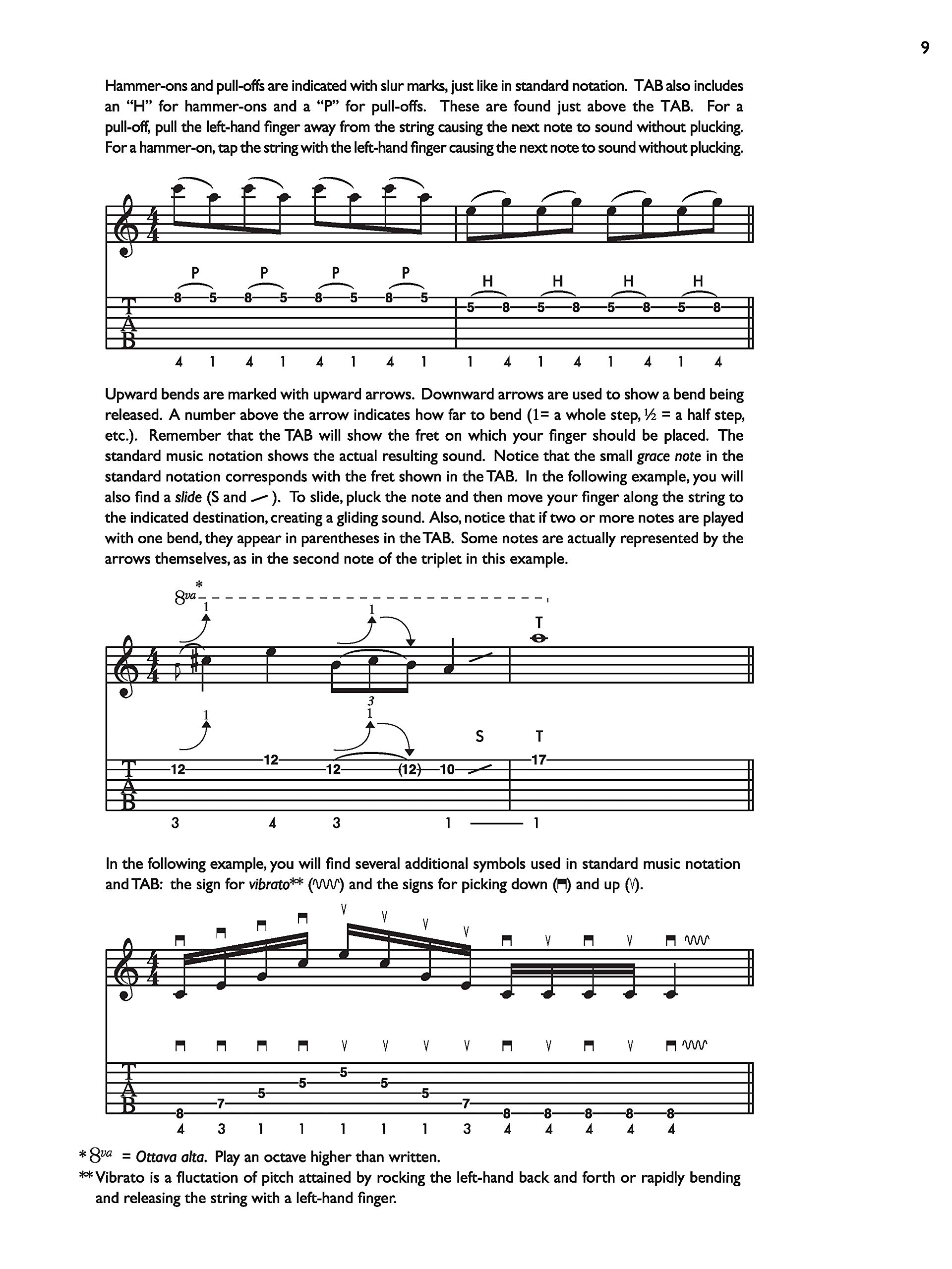 Blues Licks Encyclopedia: Guitar