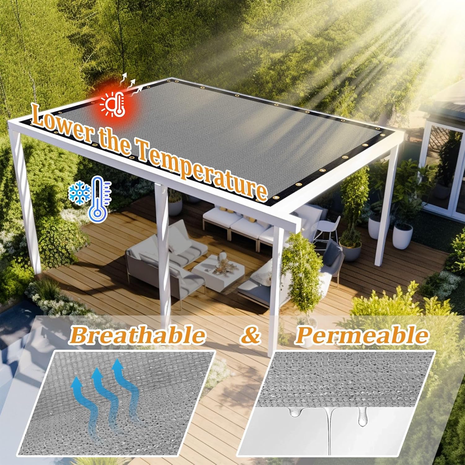 Shade&Beyond Customized Size 8' X 18' Shade Cloth with Grommets, 90% UV Protection Pergola Shade Cover Mesh Tarp Sun Screens for Patio GN06, Light Gray