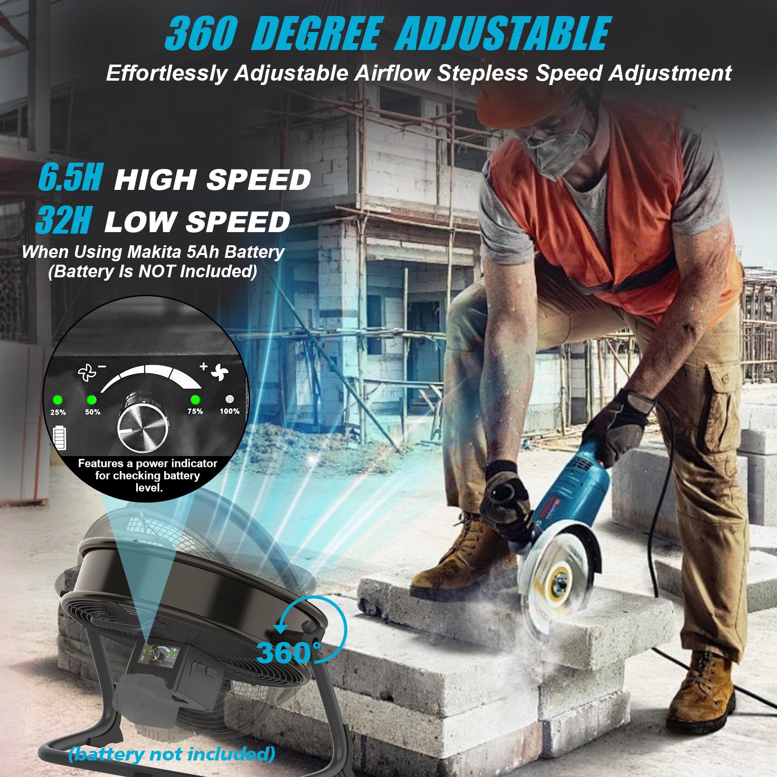 Batteriebetriebener Bodenventilator für Makita 18 V Akku, tragbarer Ventilator mit AC-Adapter und USB-Ausgang, Metall, industrielle hohe Geschwindigkeit, stufenlose Geschwindigkeit, kabelloser