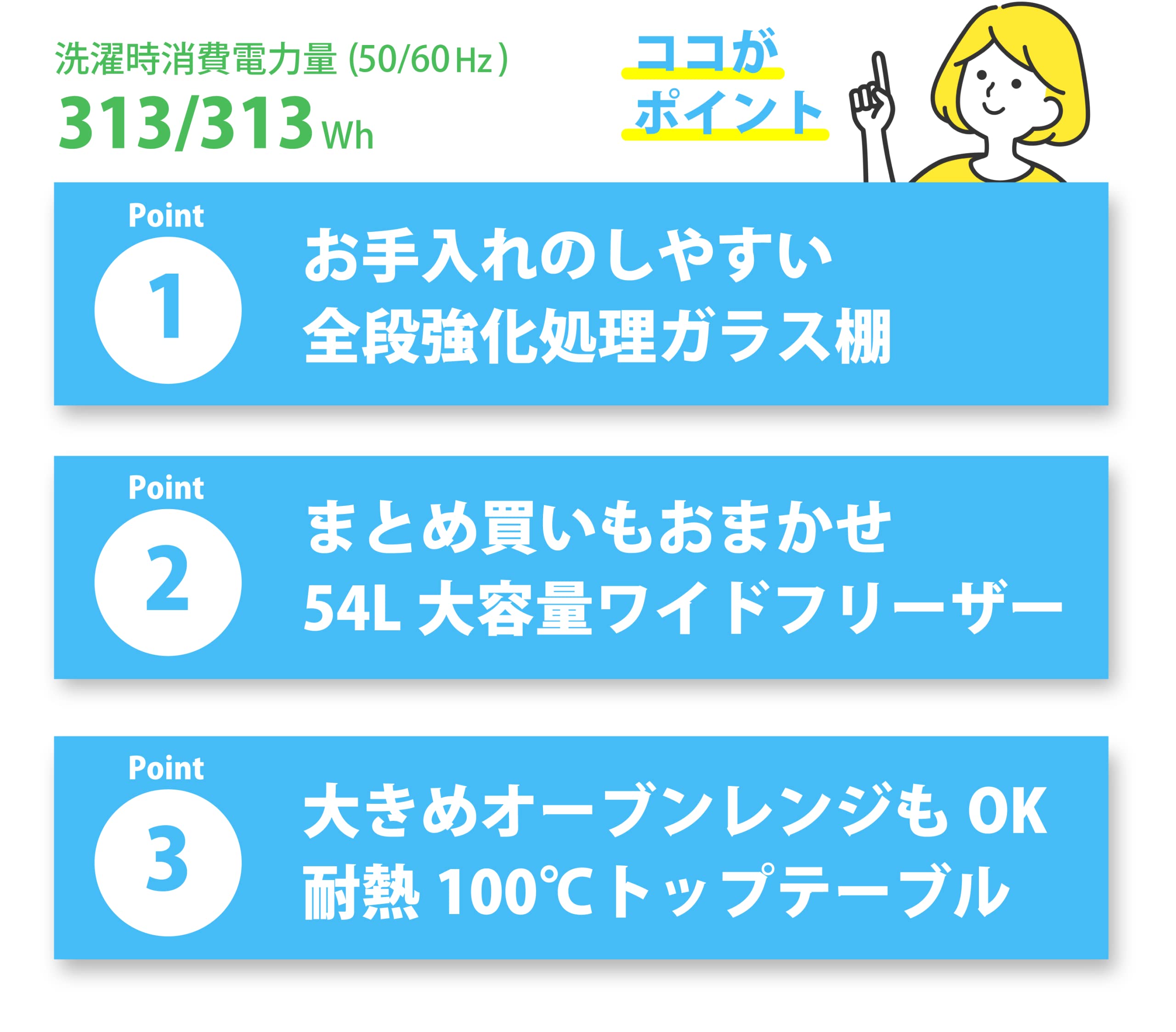 Amazon.co.jp: AQR-18G-R(ル-ジュ) 2ドア冷蔵庫 右開き 184L : ホーム