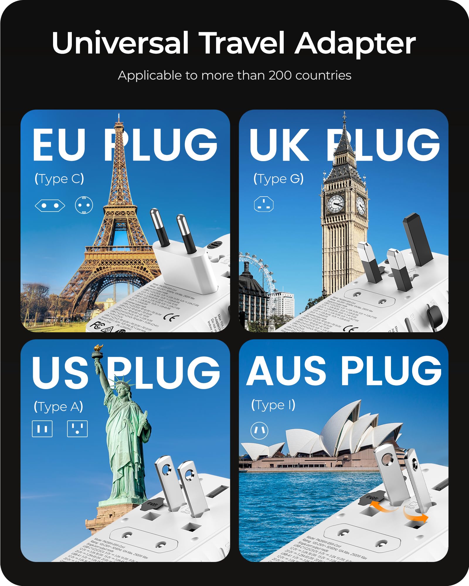 LENCENT Adaptador Universal 85W con Cable Retráctil USB C | Enchufe Internacional Tecnología GAN 3 Puertos Tipo-C y USB-A para Carga Rápida, Cargador Viaje para EU a UK, AUS, US, Blanco