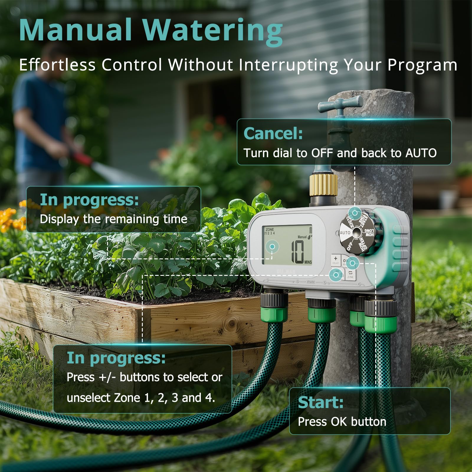 QUOBAS Timer per irrigazione a goccia, per tubo da giardino, programmabile, in ottone, digitale, 4 zone, per irrigazione a goccia, piscina, con ritardo della pioggia/auto/manuale, schermo impermeabile