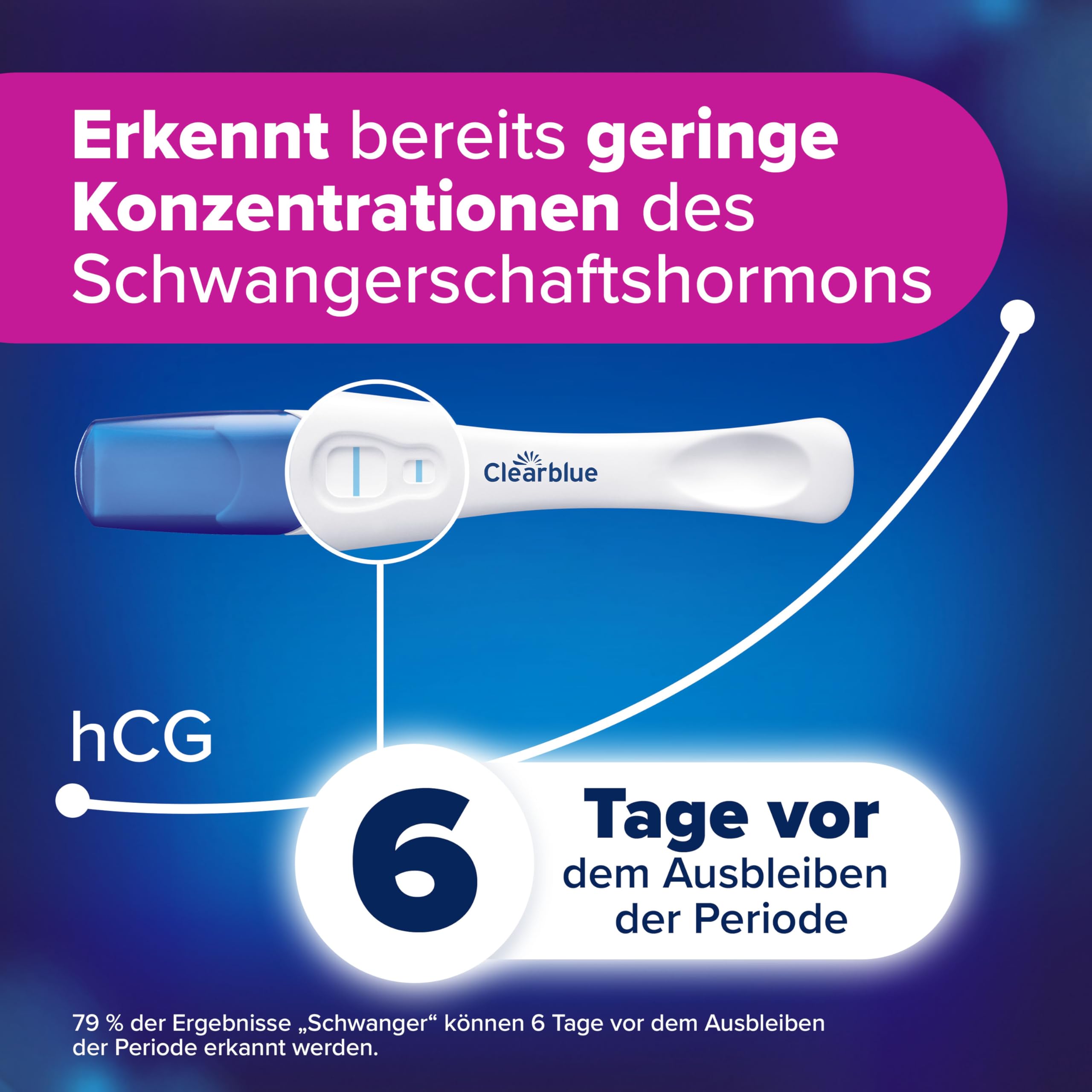 Clearblue Schwangerschaftstest Frühe Erkennung Double-Check & Anzeige der Wochen Kombipack, Ergebnisse 6 Tage früher & Test mit Anzeige der Wochen, 2 Tests (1 digital, 1 visuell)