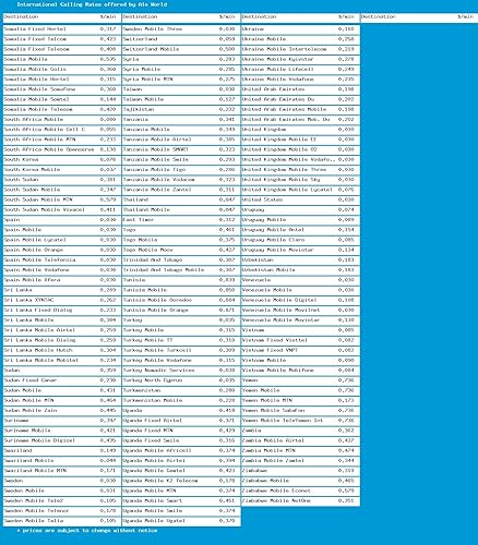 Miniatura 5 de Tarjeta telefónica para internacionales y hasta 830 minutos nacionales, tarjeta de llamada prepagada para teléfonos celulares, teléfonos domésticos