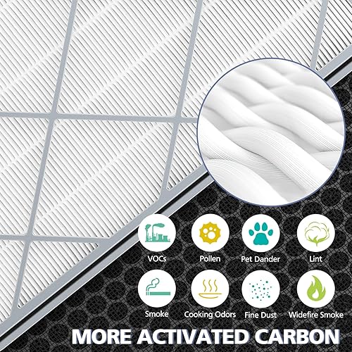 Miniatura 4 de Filtro HE401 para purificador de aire Shark 4, compatible con Shark HE401 HE402 HE405 HE400, filtro HEPA verdadero H13 para reemplazo de filtro