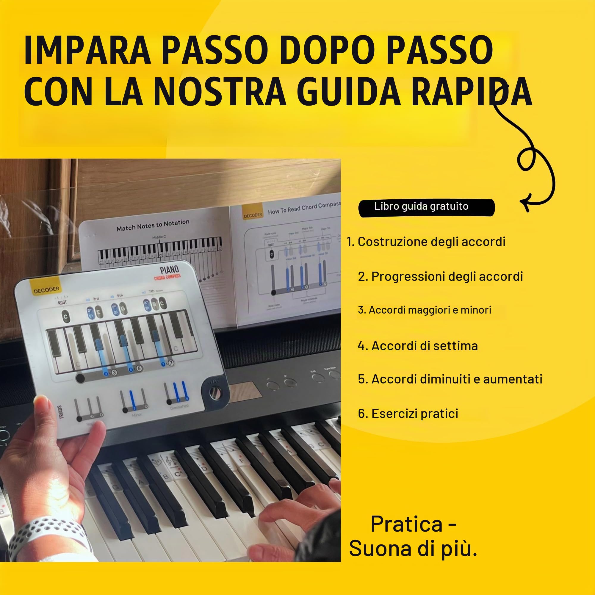 Strumento per l'apprendimento degli accordi di pianoforte, bussola e libro, strumento di apprendimento musicale, comprendere gli accordi sul pianoforte, costruire accordi dalla struttura degli accordi