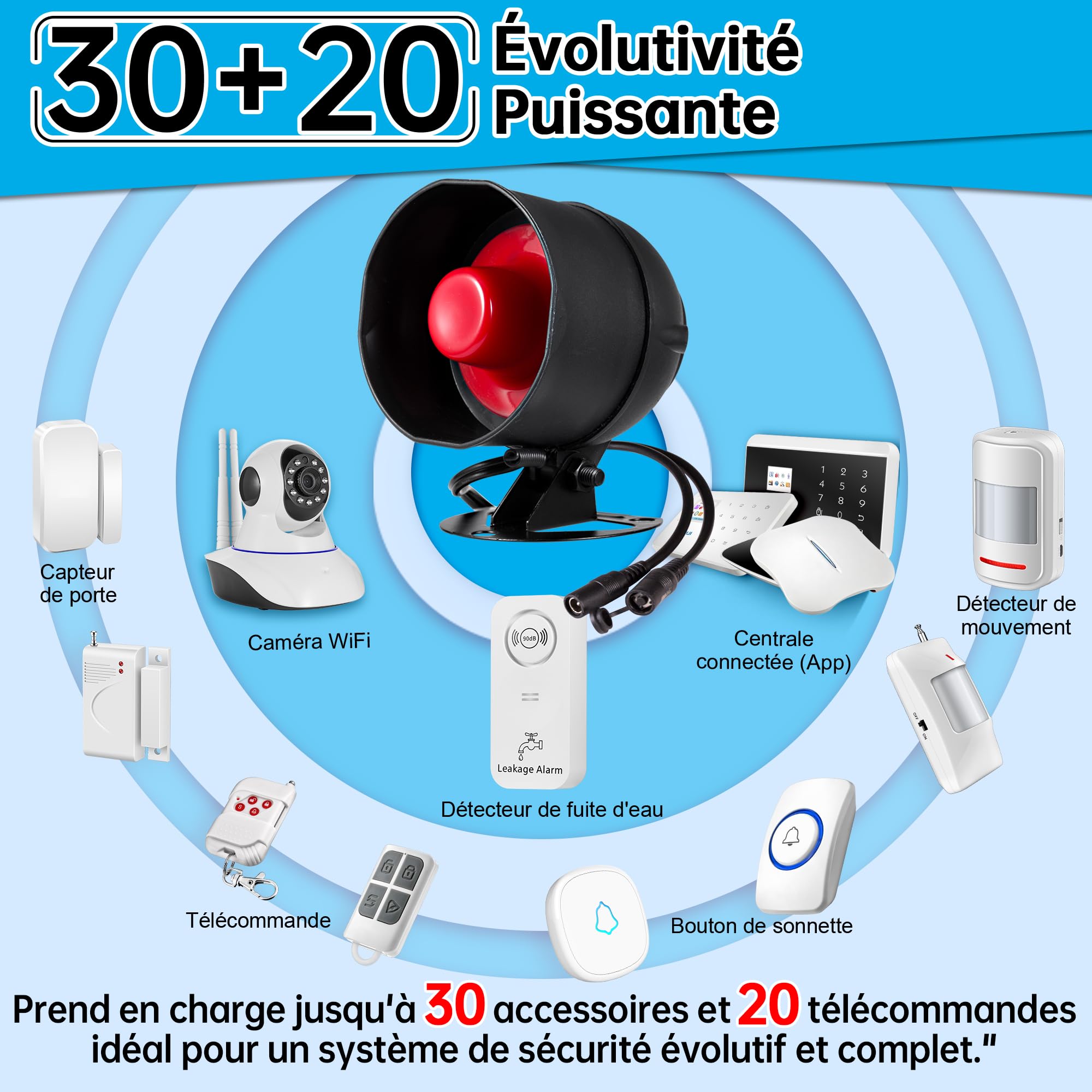 Système d'alarme WiFi 120 DB pour la sécurité de la Maison avec 4 détecteurs de Mouvement et télécommande pour abri de Jardin et Garage