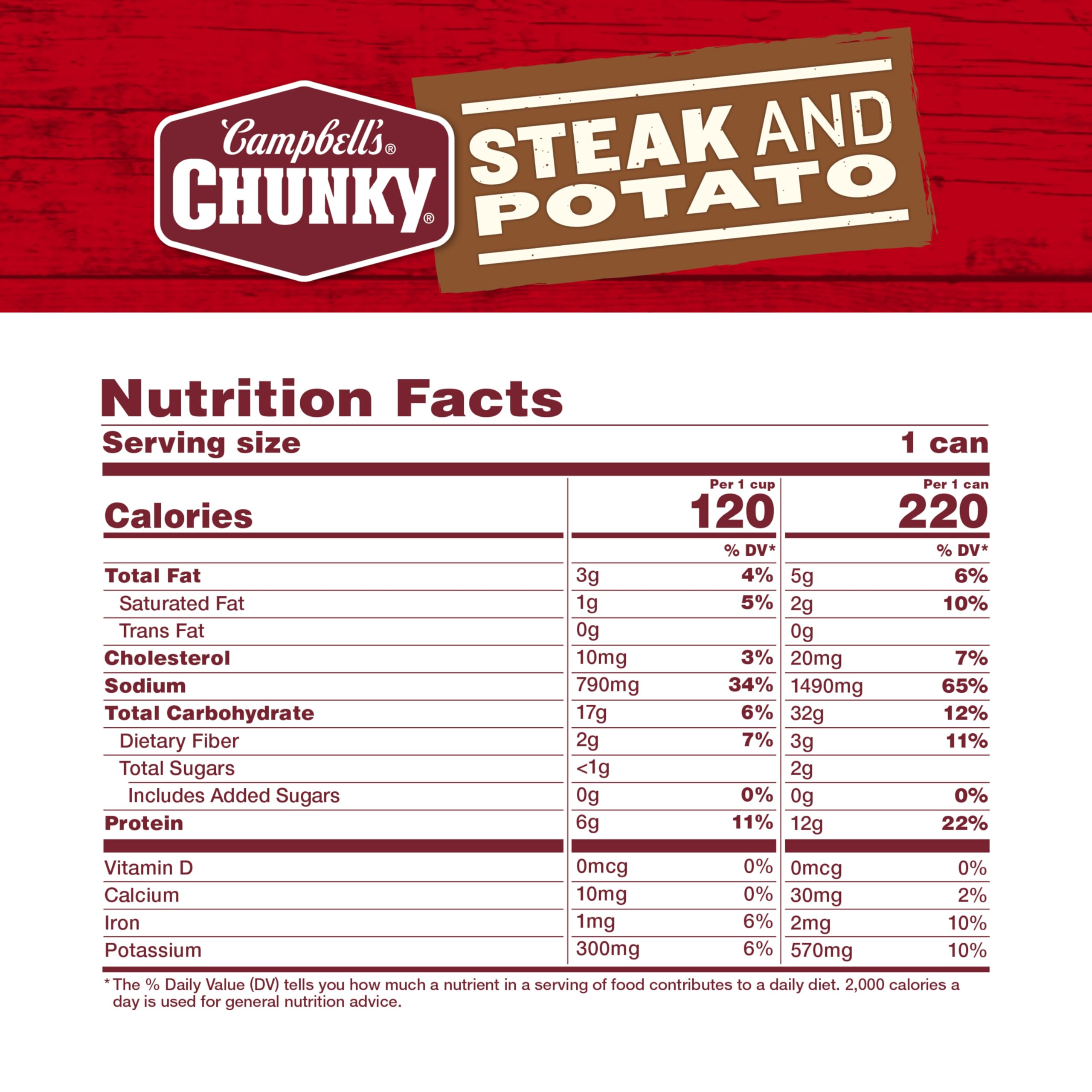 Campbell’s Chunky Soup, Steak and Potato Soup, 16.3 oz Can