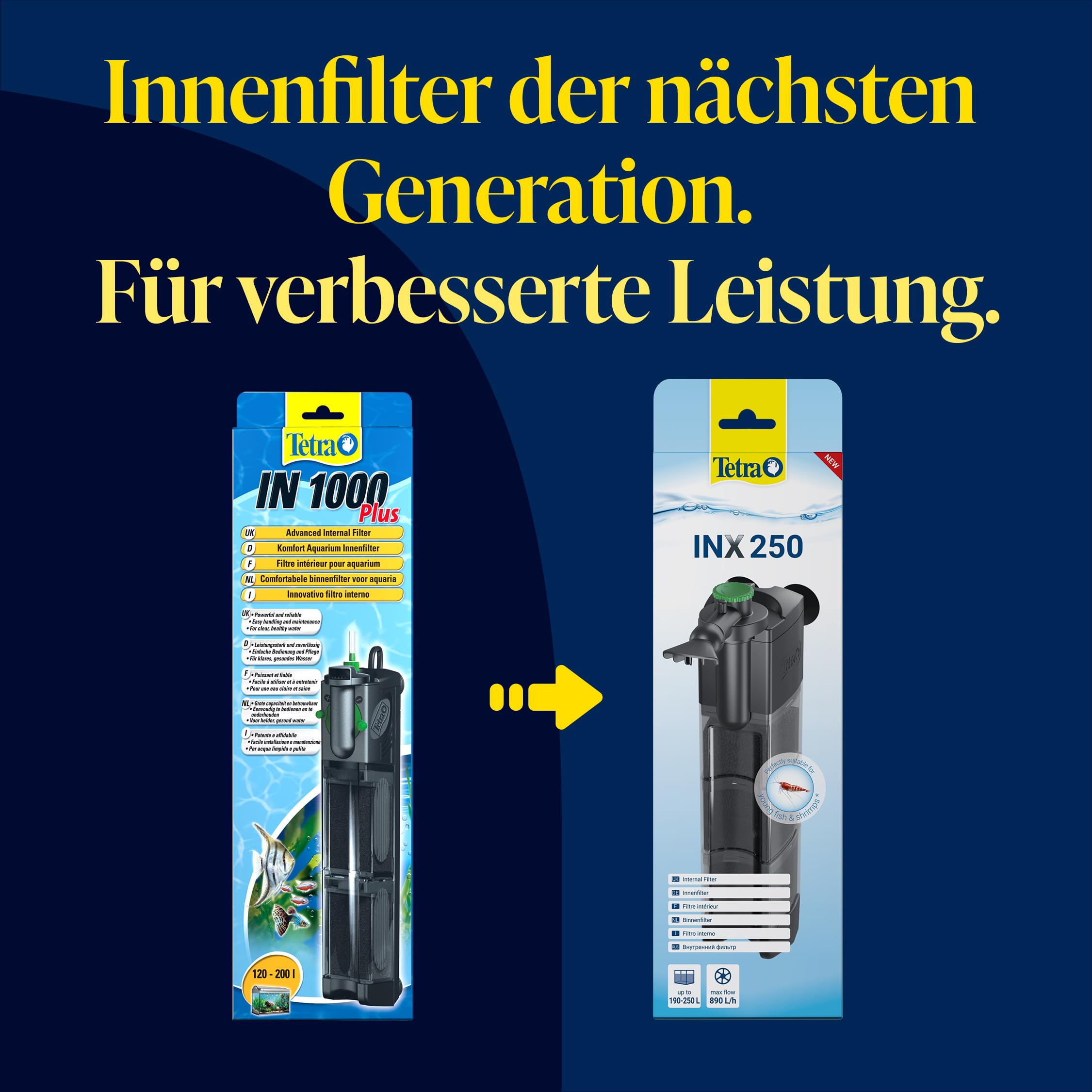 Tetra INX 250 Aquarium Innenfilter, für Aquarien mit 190 bis 250 Liter | Filter für klares und gesundes Wasser | mechanische und biologische Filterung | leistungsstark und leise