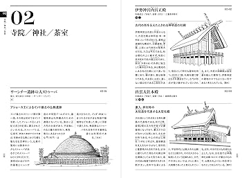 日本名建築写真選集 第13巻