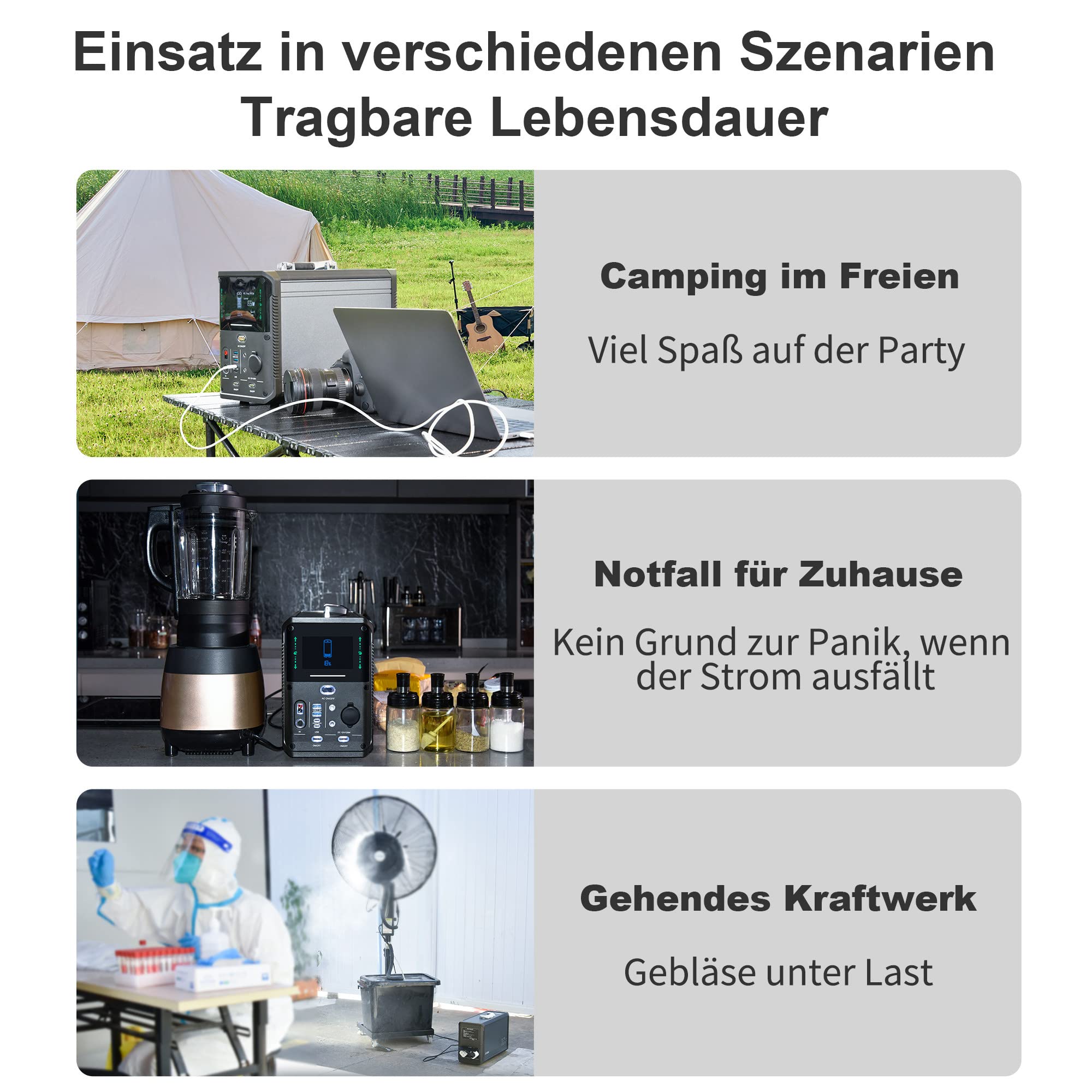 Przenośna stacja zasilania 1000/1500W (Peak 2000/3000W), 1075/1380Wh LiFePO4 Solar Generator, 2xUSB-A(18W), 2xUSB-C(60W), 2xDC5521(12V 120W) 2xAC220V 50Hz/60Hz, dla podróży, kempingu RV,1000W