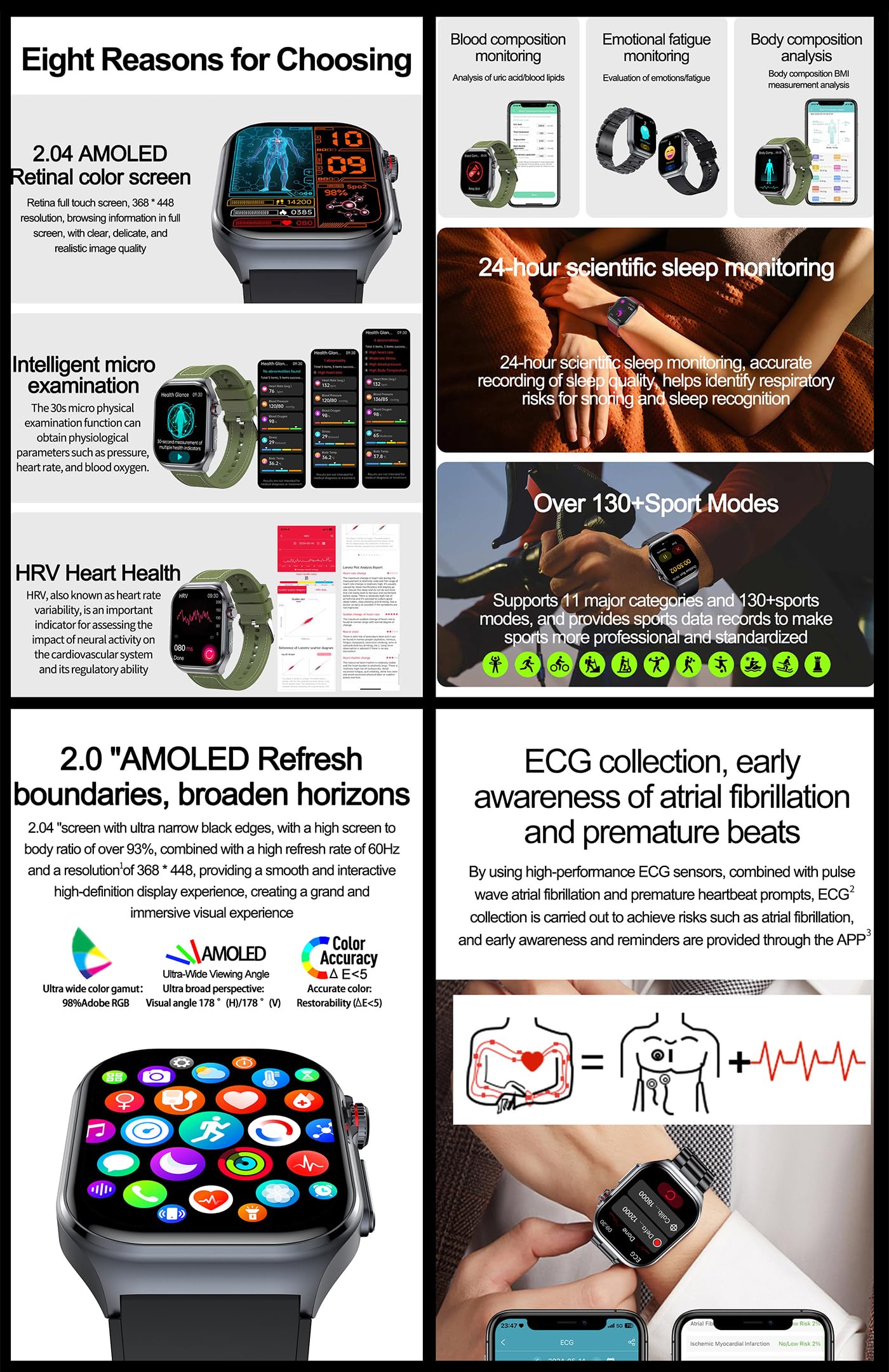 𝐁𝐥𝐮𝐭𝐳𝐮𝐜𝐤𝐞𝐫 Smartwatch Herren ECG Smartwatch Mit Telefonfunktion BMI/Harnsäure/Bludruck 𝐛𝐥𝐮𝐭𝐟𝐞𝐭𝐭𝐞 Fitnessuhr mit Telefonfunktion 24H Blutdruck