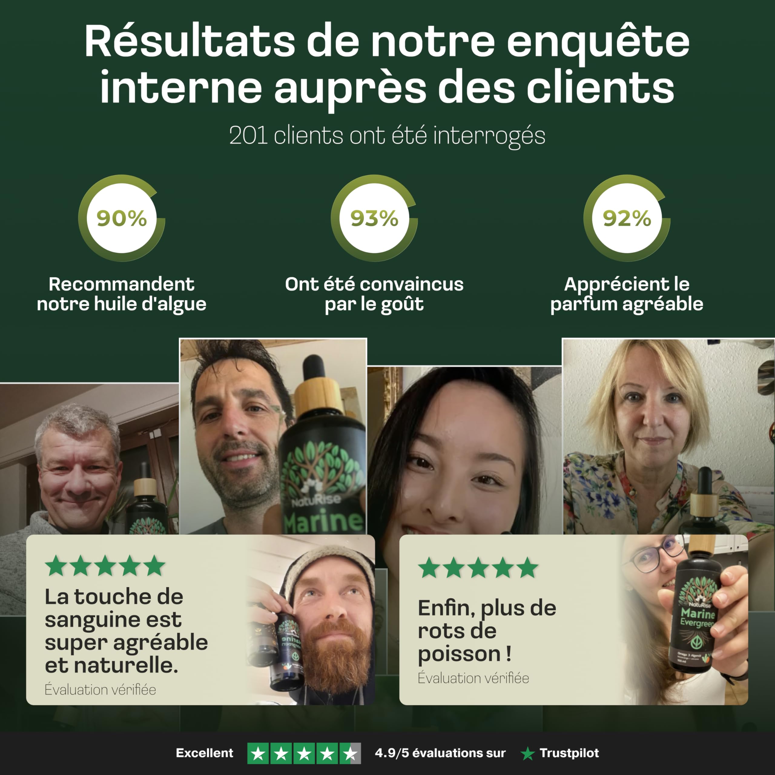 NatuRise® Oméga 3 Liquide Vegan [4700 MG] D'Huile d'Algues par Jour Dont 3139 mg d'Oméga 3 (DHA, EPA & DPA) - Hautement Dosé - 100 ml - Pipette Graduée - Verre Anti-UV (Orange Sanguine & Citron)