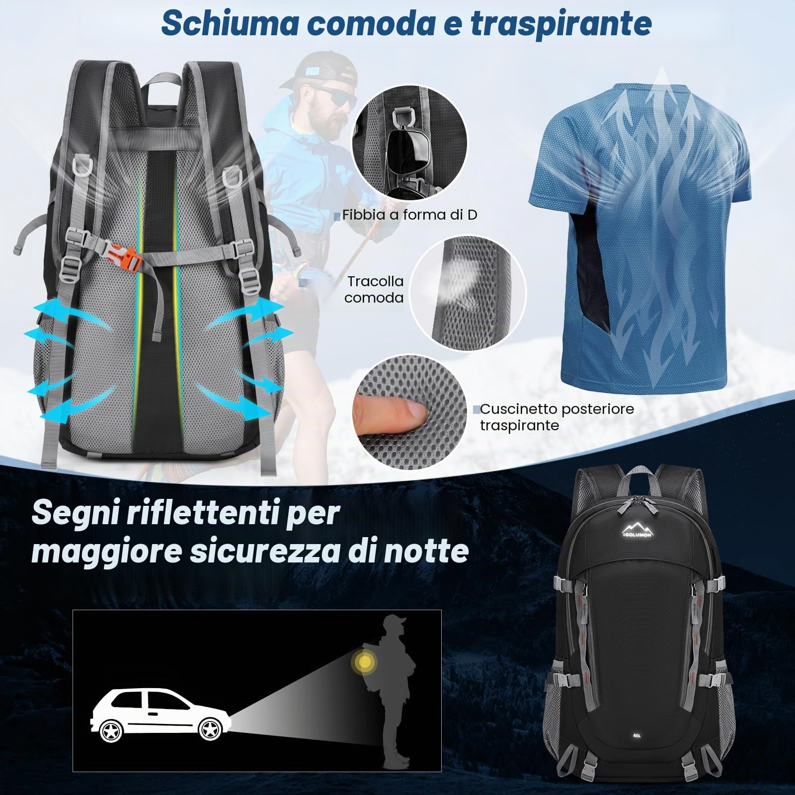 IGOLUMON Zaino Trekking 40L Leggero Pieghevole per Uomo Donna, Impermeabile con Grande Capacità per Montagna, Viaggi, Ciclismo e Campeggio - Nero