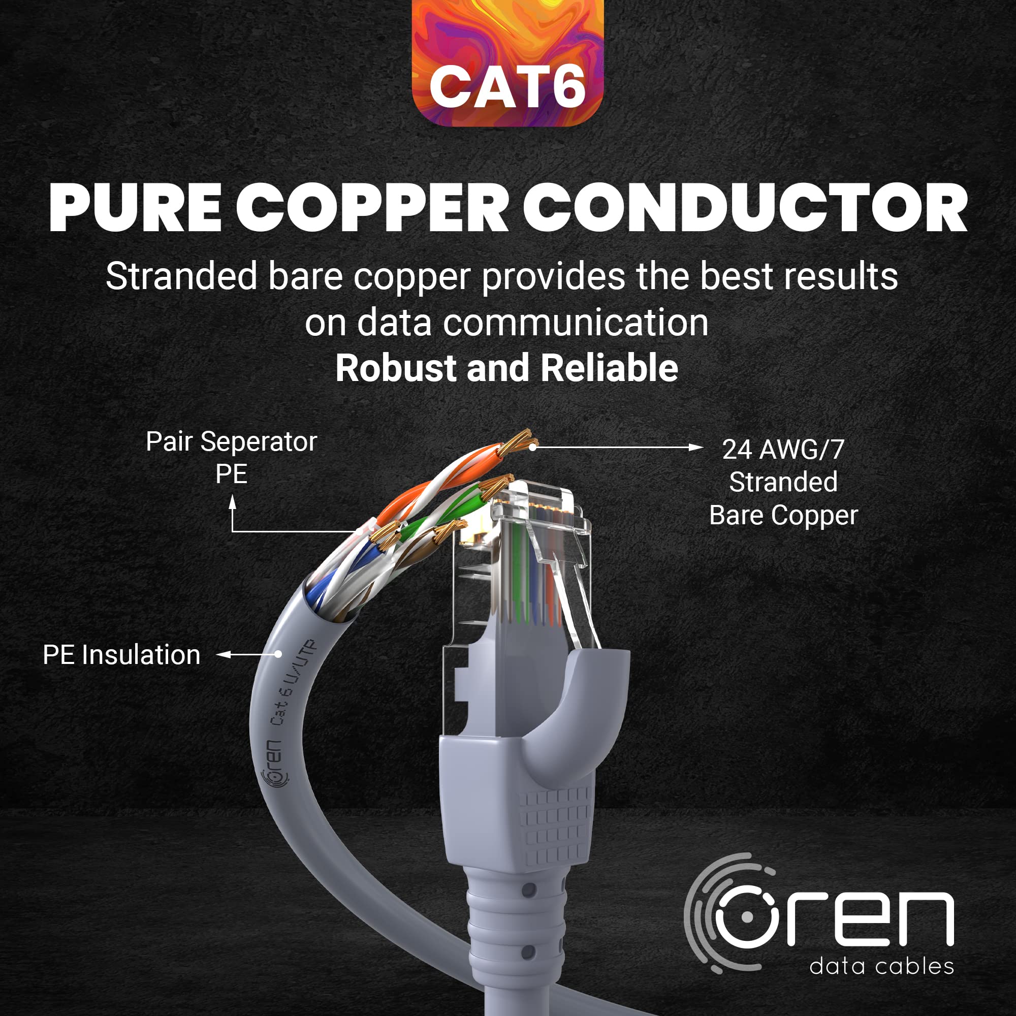 Oren Cable LAN Ethernet CAT6 de 30 m, cable de conexión, alta velocidad de 10 Gbps, cobre puro trenzado de 24 AWG, cable de red premium con conector RJ45 | Internet, banda ancha, LAN, cable de red