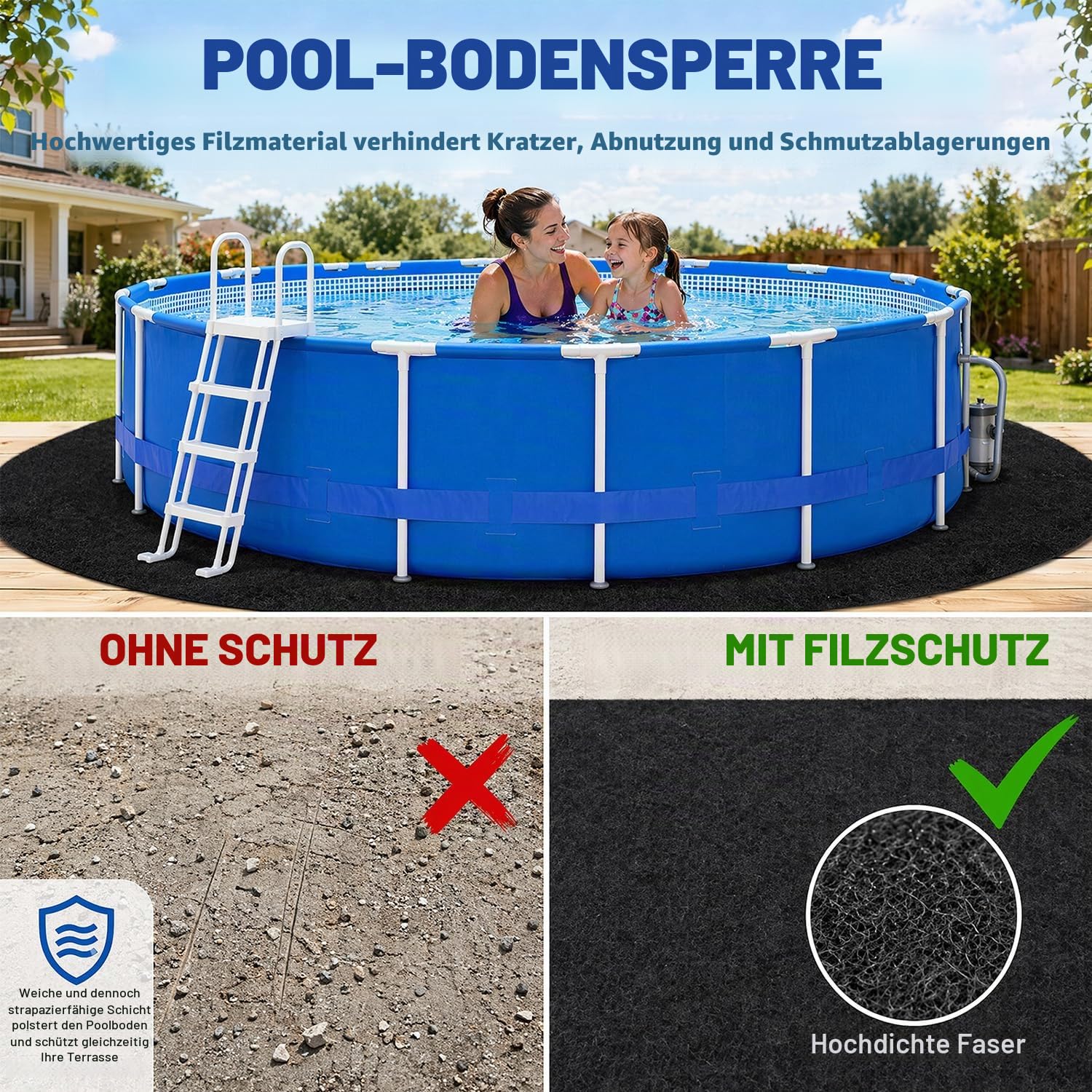 Poolunterlage Rund 460 cm, Vorgeschnittene Bodenplane für Aufstellpools & Whirlpools, Nahtlos & UV-Beständig, Schützt vor Steinen & Feuchtigkeit, Einfach Verlegbar & Wiederverwendbar