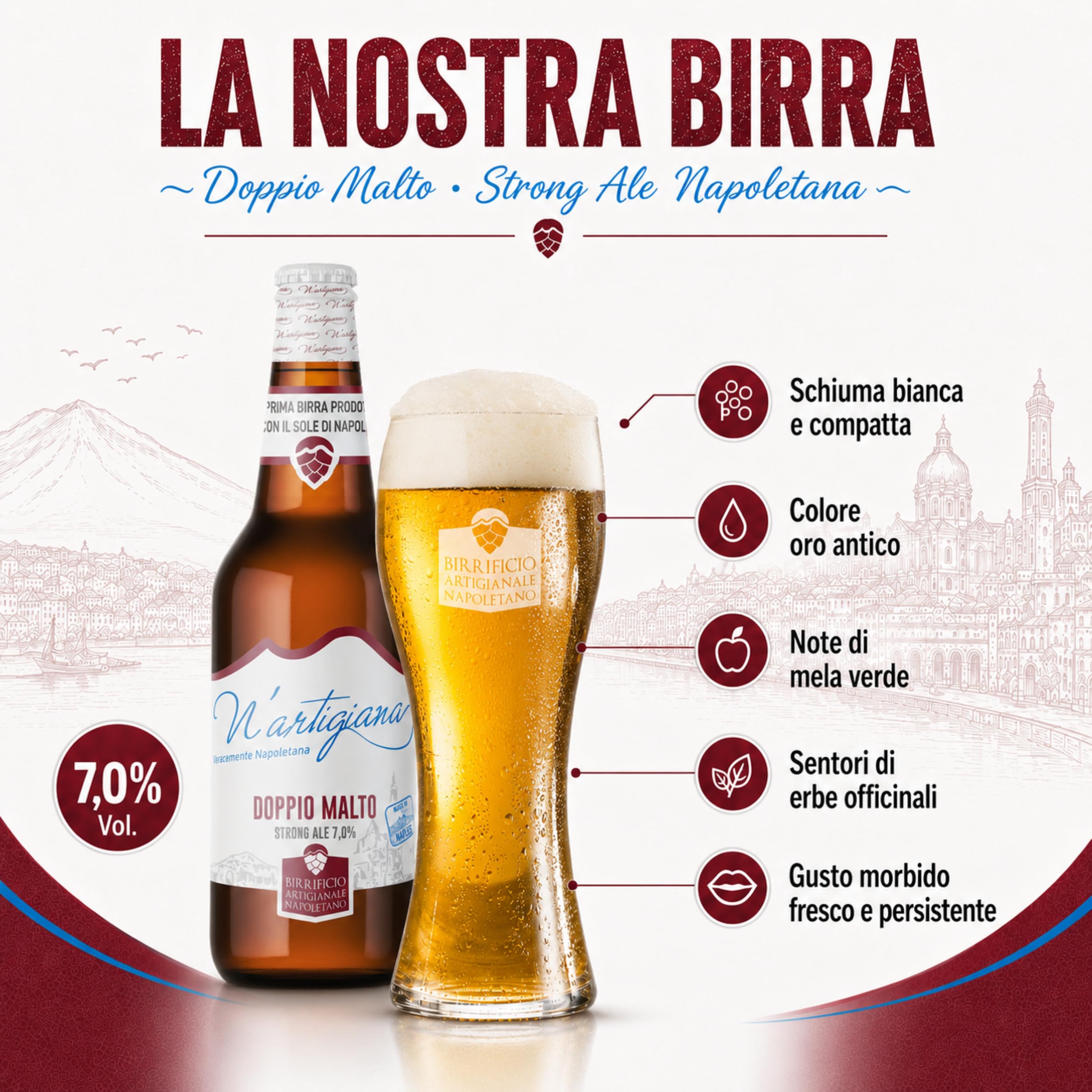 Birra Artigianale N’Artigiana Doppio Malto 66cl | Birra Strong Ale Napoletana con Puro Malto d’Orzo ad Alta Fermentazione | 7,0% Vol | Cassa da 12 Bottiglie