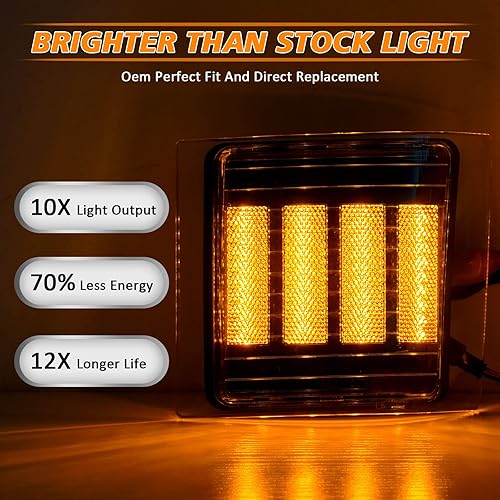 Miniatura 10 de Bestview Luz LED de esquina delantera para Chevy CK C10 1500 2500 3500  Chevy Silverado Tahoe Blazer Suburban GMC Pickup Truck 1994-1998 kit de