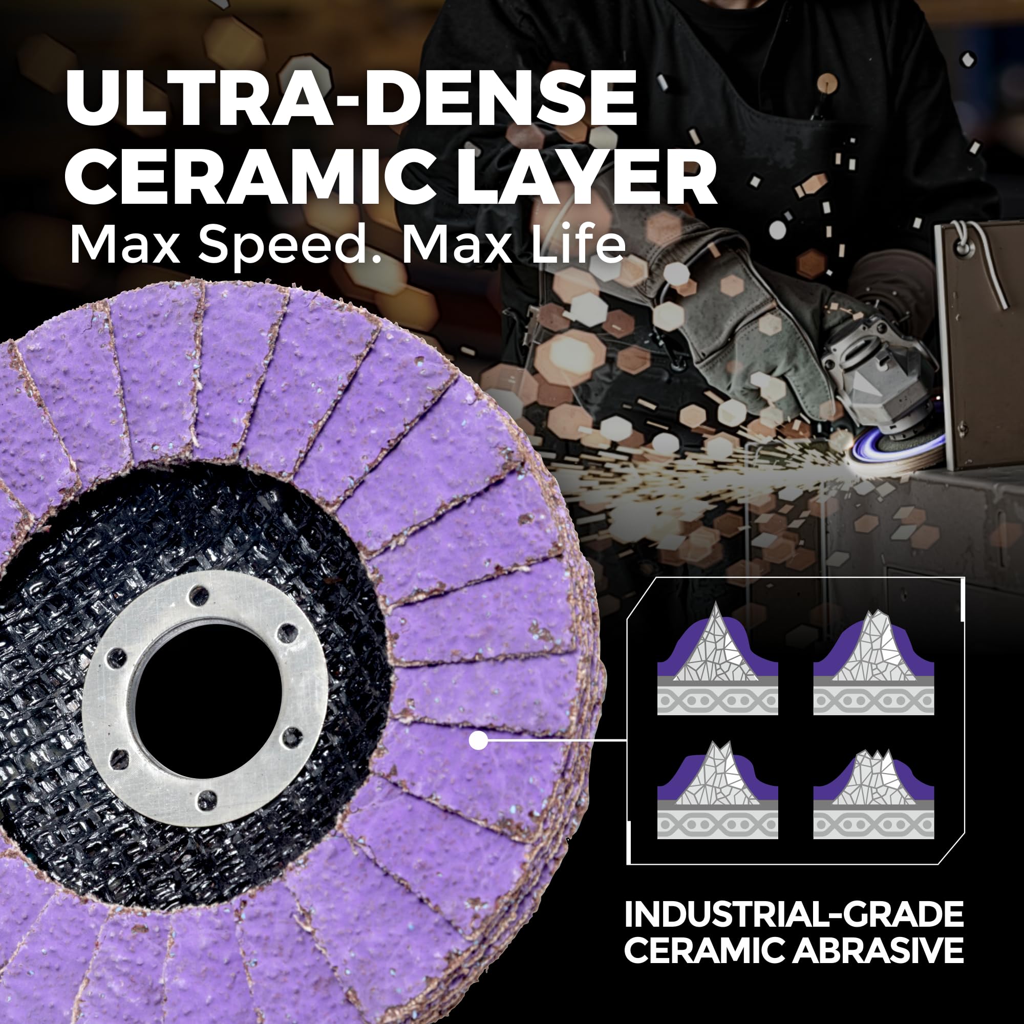 Lot de 5 disques à lamelles en céramique de 11,4 x 2,2 cm, grain 60, type biseauté #29, meuleuse d'angle haute performance pour meuleuse d'angle – Violet