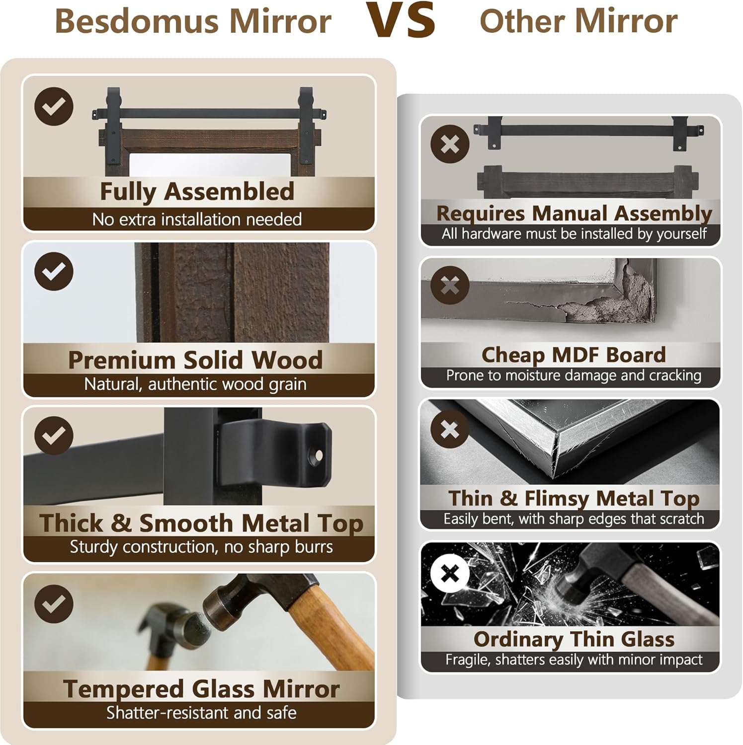 Besdomus Farmhouse Bathroom Wall Mirror: 22"x30" White Barn Door Solid Cedar Wood Frame Vanity Mirror - Rustic Bathroom Over Sink/Living Room/Hallway - Modern Rustic Decor for Housewife