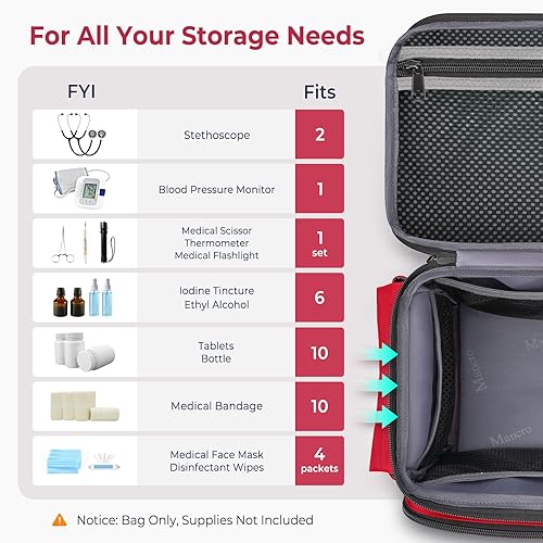 Miniatura 3 de Mancro Bolsas de primeros auxilios vacías, bolsa de viaje médica con múltiples bolsillos, organizador de botellas de píldoras para viajes,